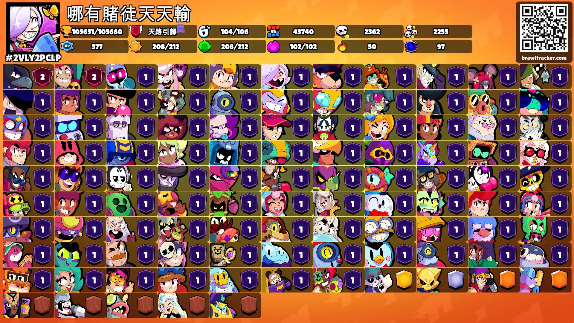哪有賭徒天天輸's Ranks
