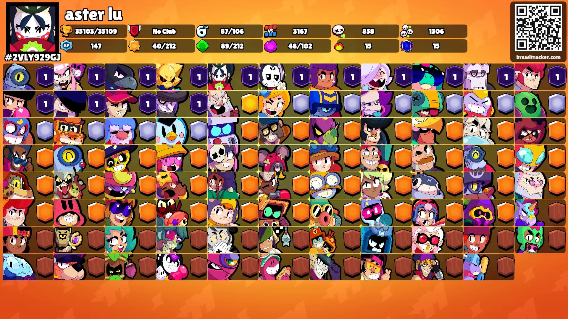 aster lu's Ranks