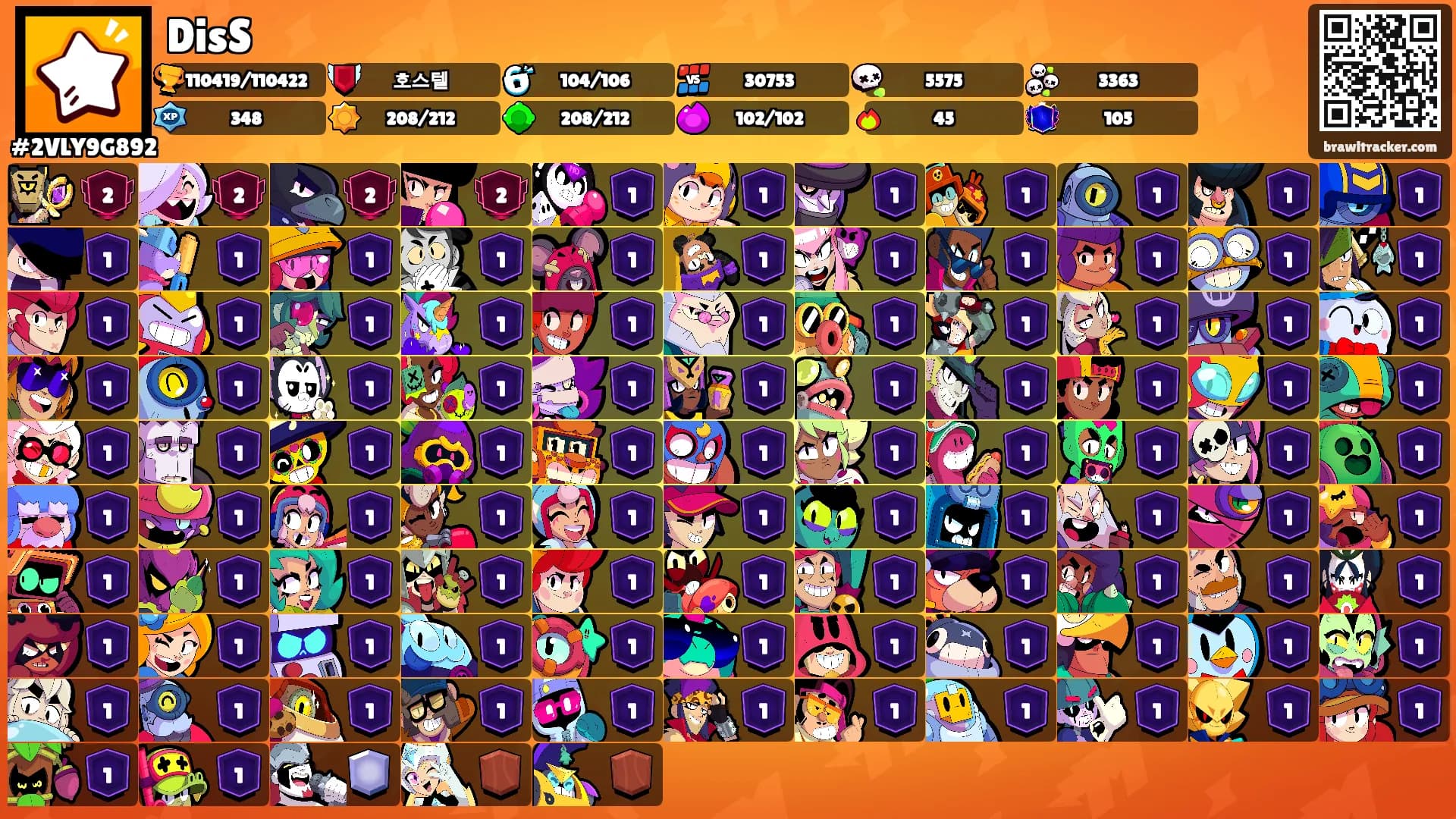 DisS's Ranks
