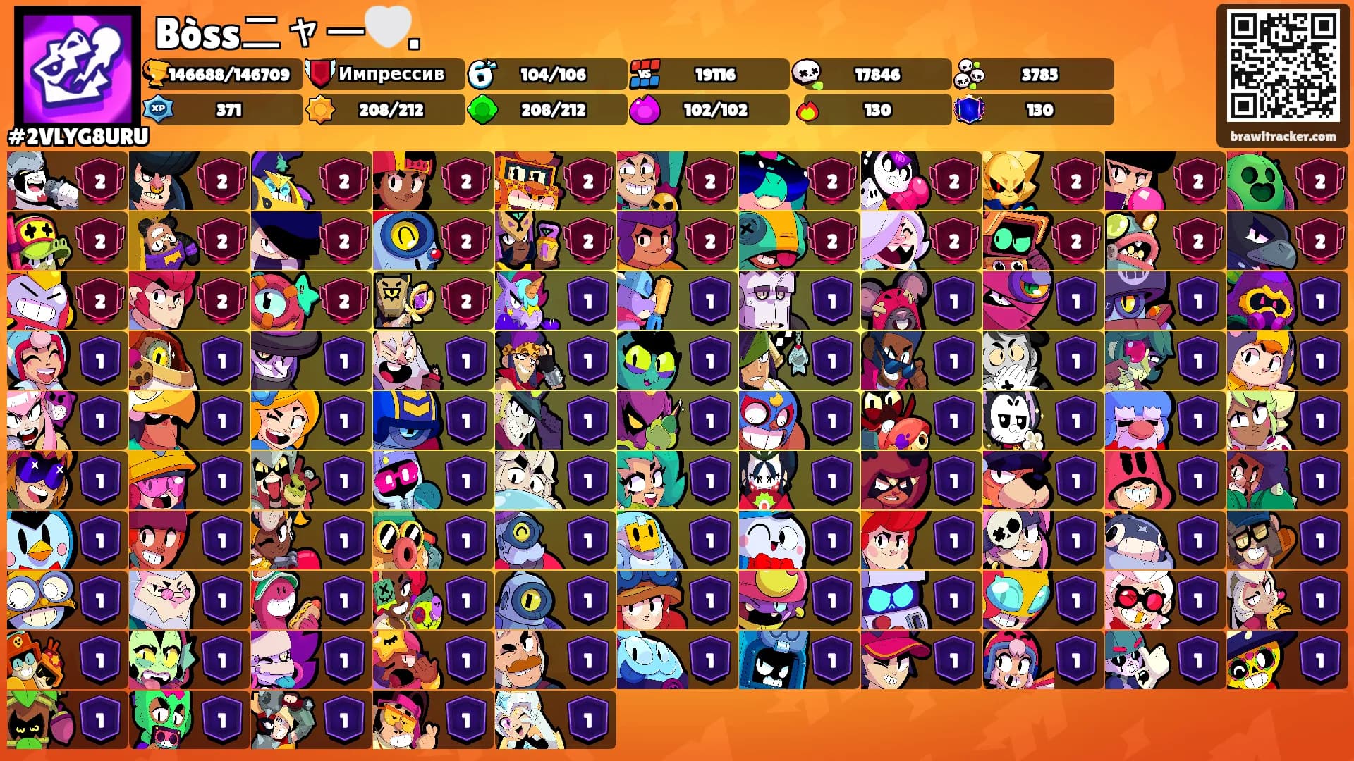Bòssニャー🤍.'s Ranks