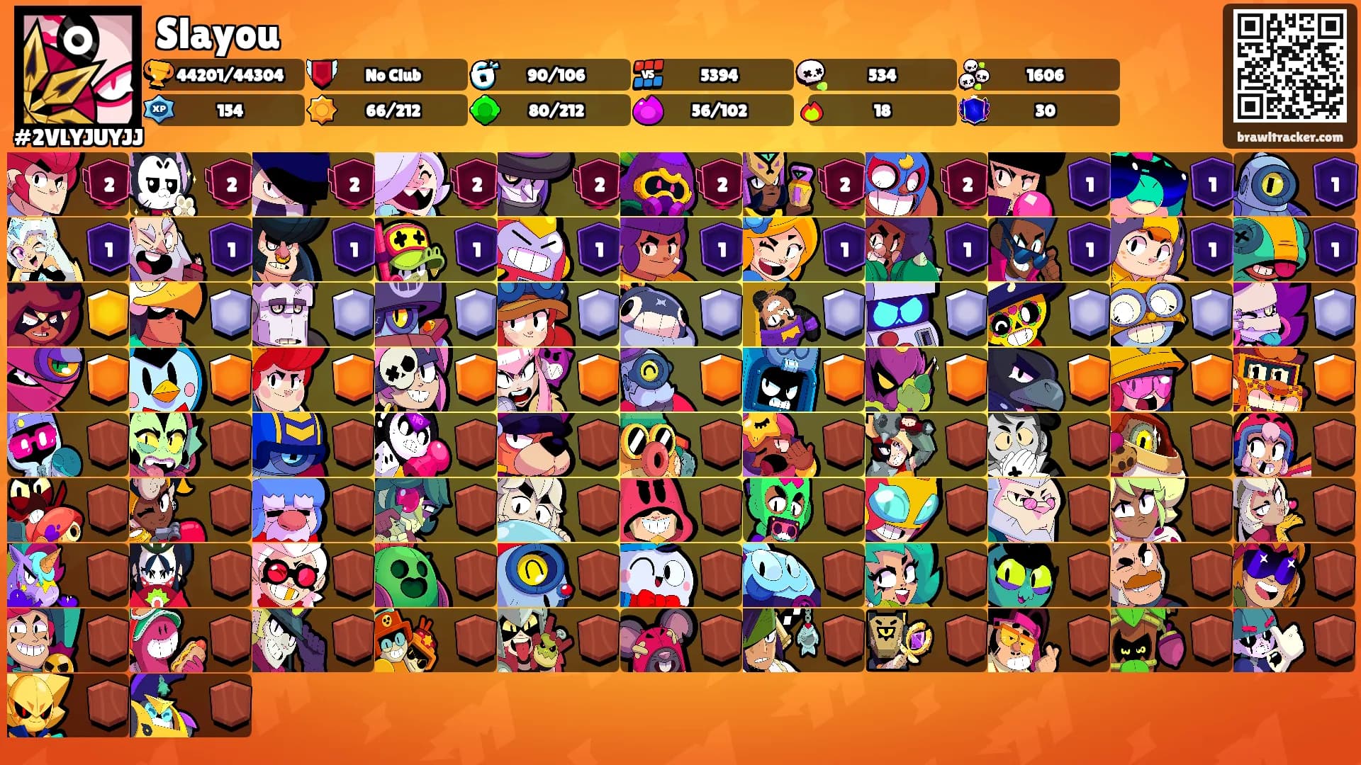 Slayou's Ranks