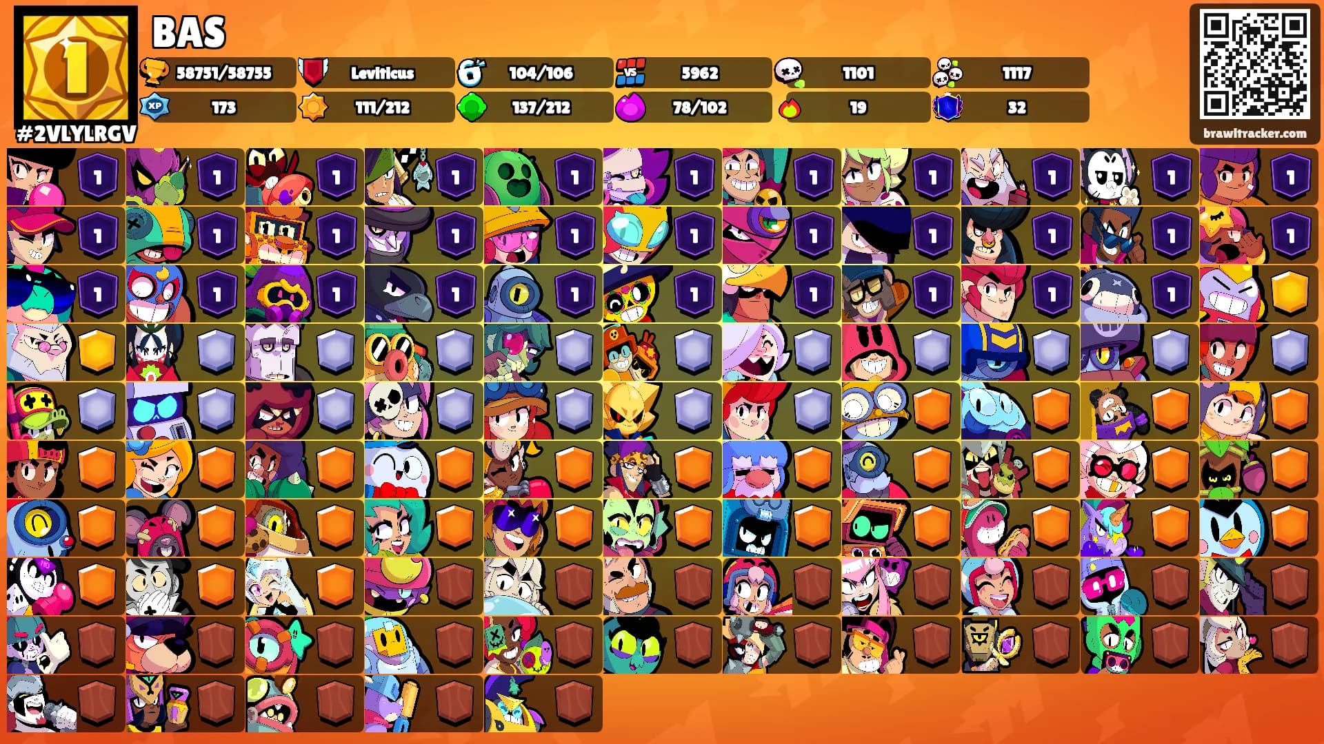 BAS's Ranks