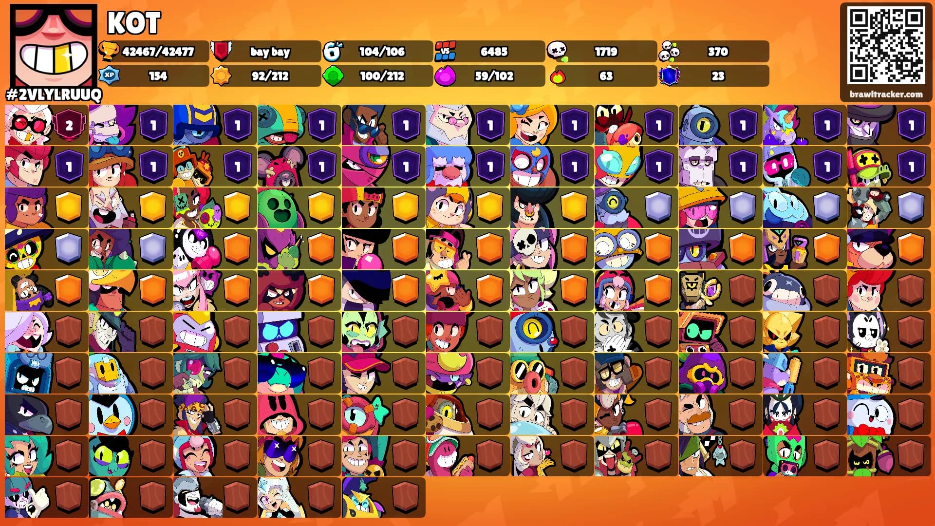 KOT's Ranks