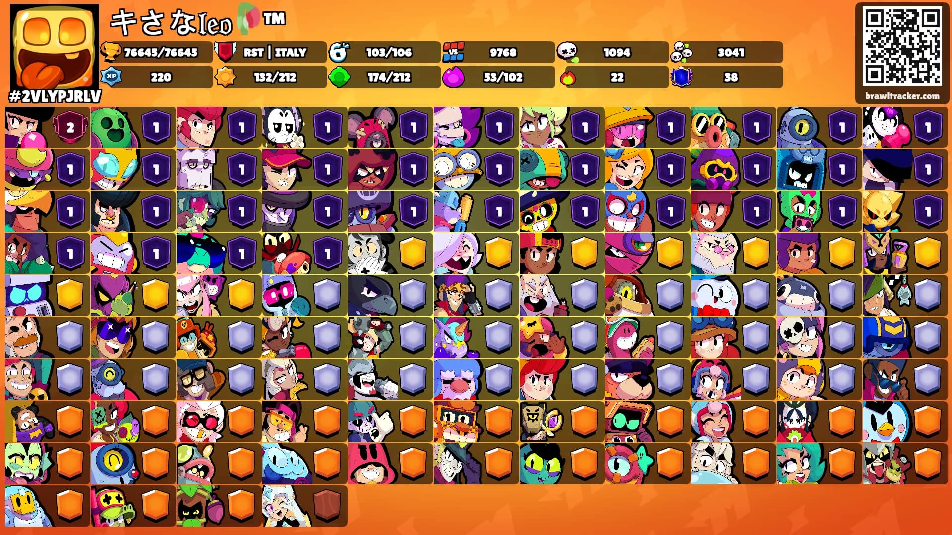キさな𝔩𝔢𝔬🥀™'s Ranks