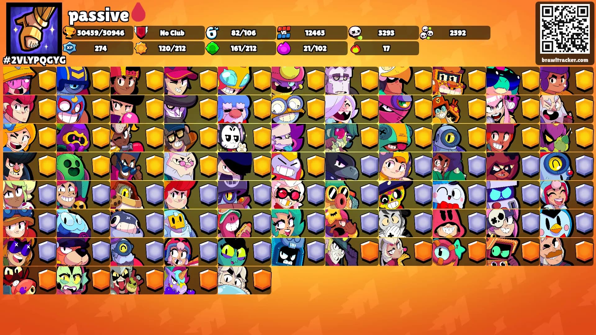 passive🩸's Ranks