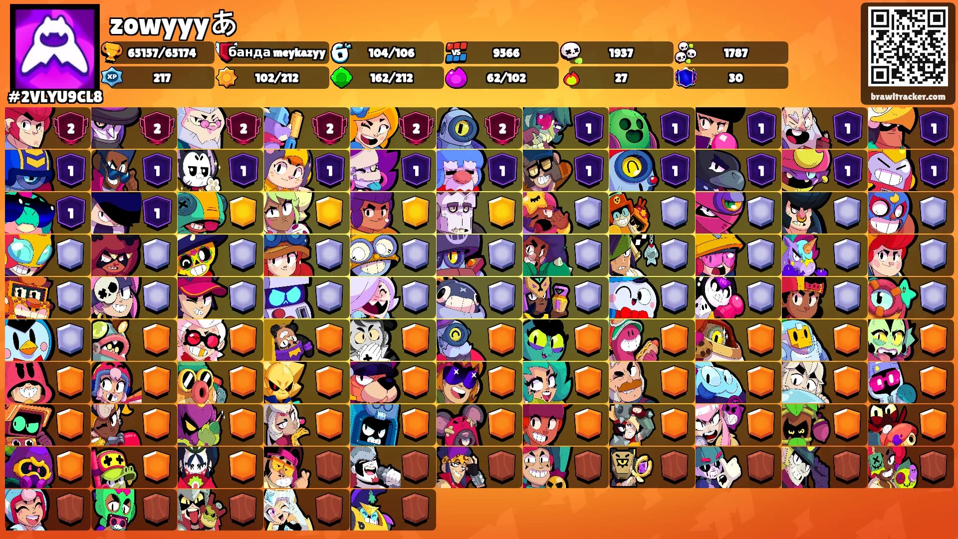 zowyyyあ's Ranks