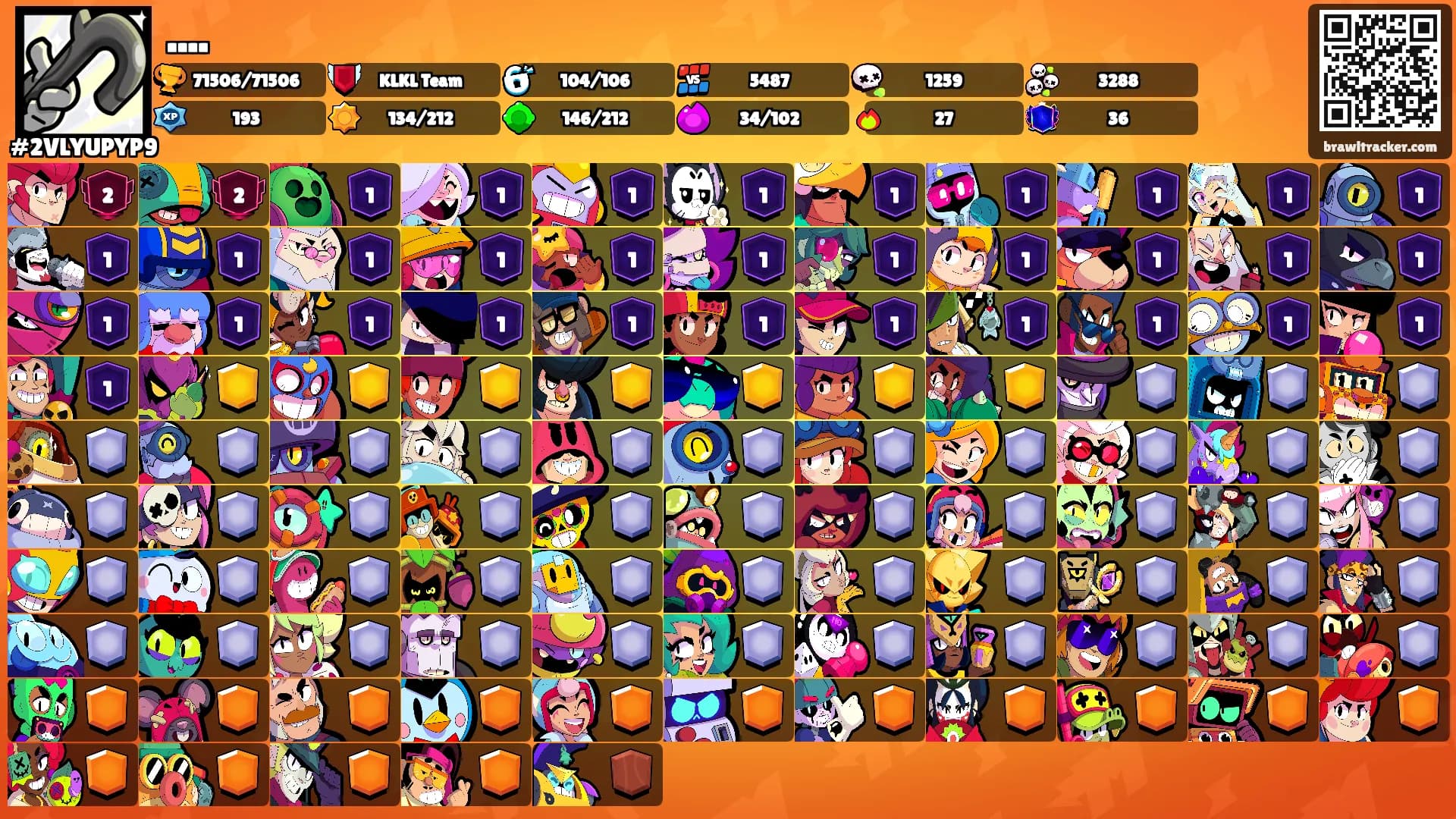 ....'s Ranks