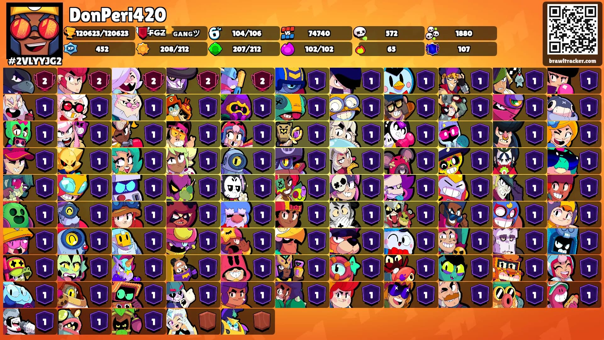 DonPeri420's Ranks