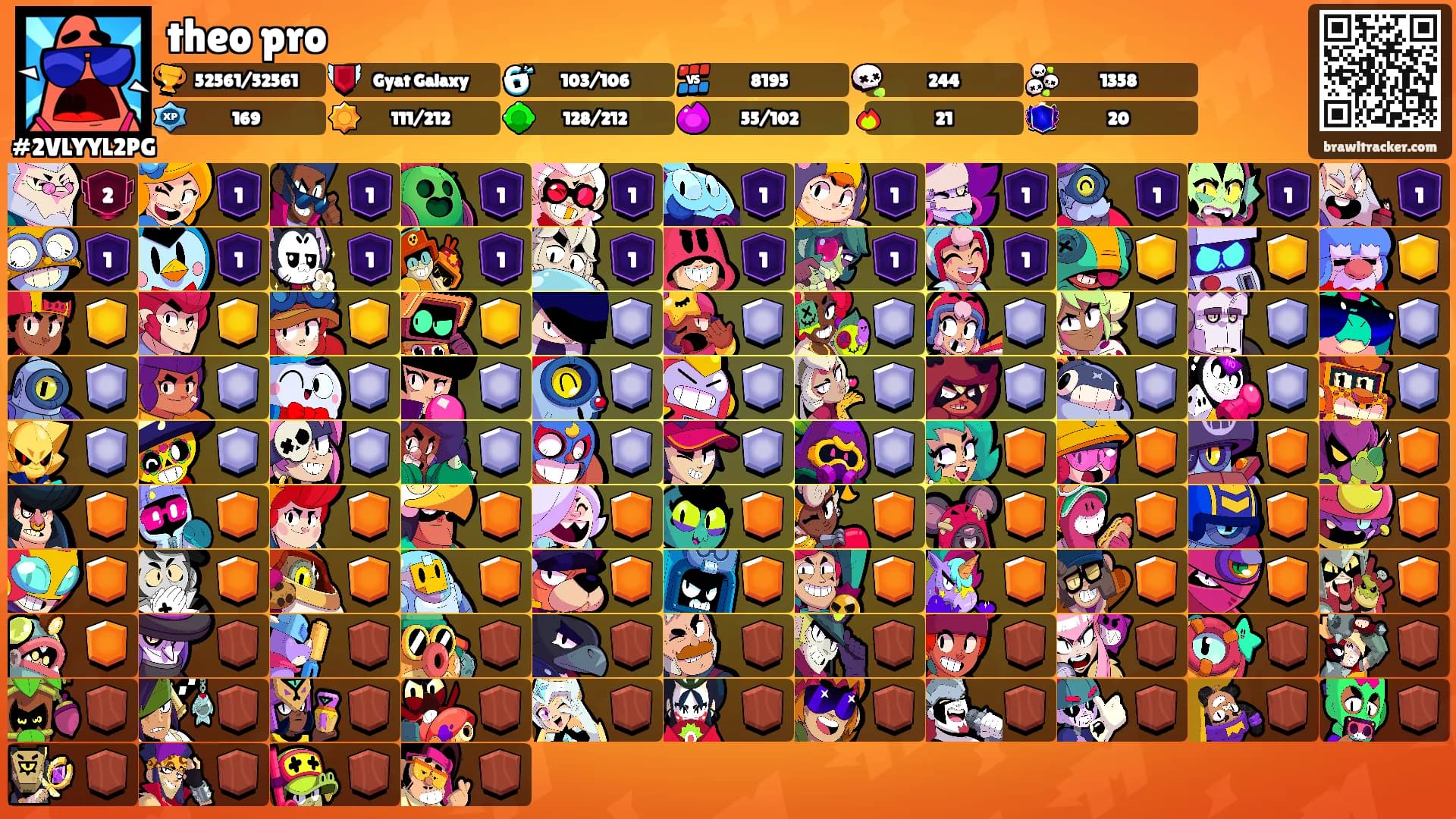 theo pro's Ranks