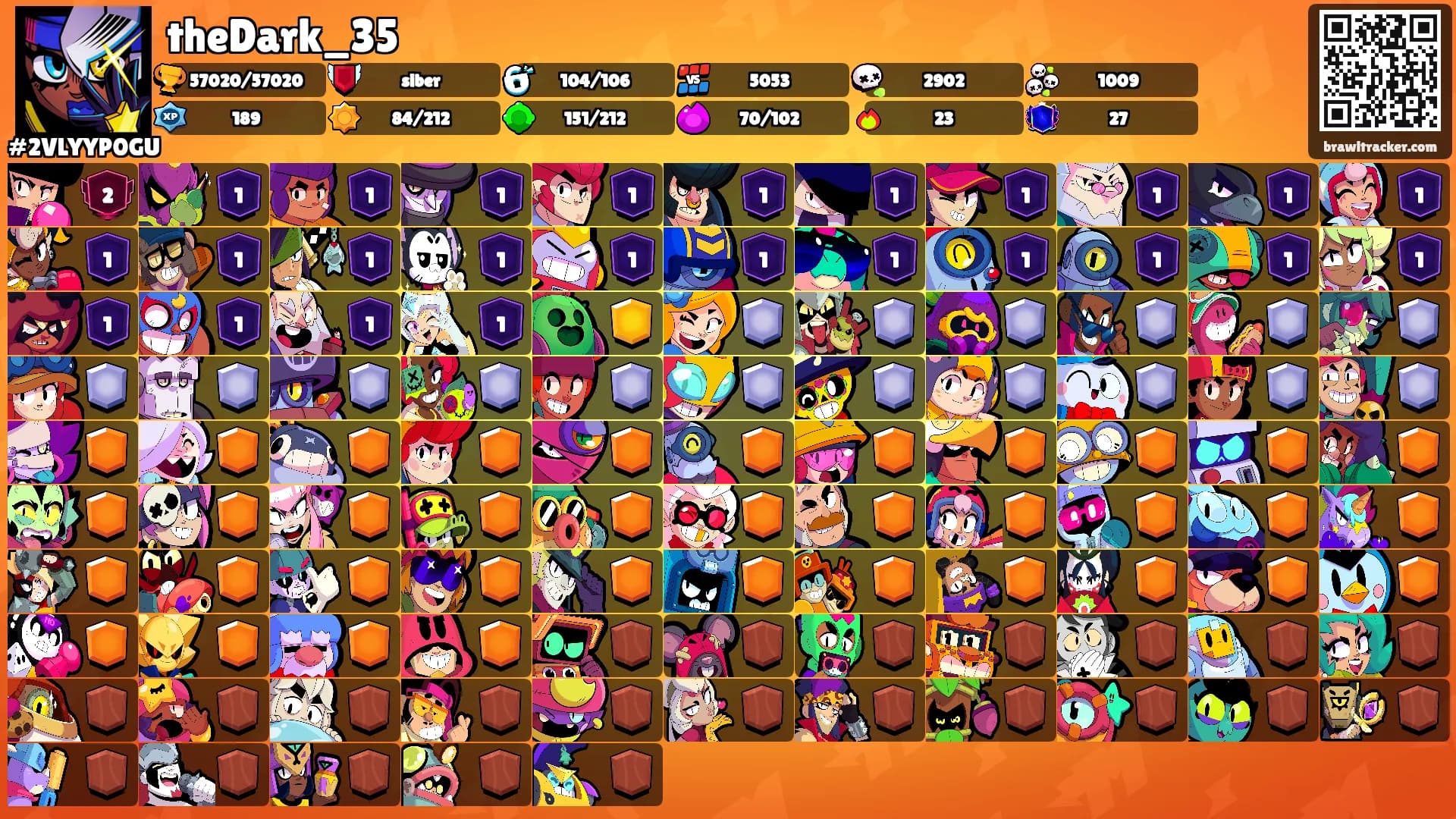 theDark_35's Ranks