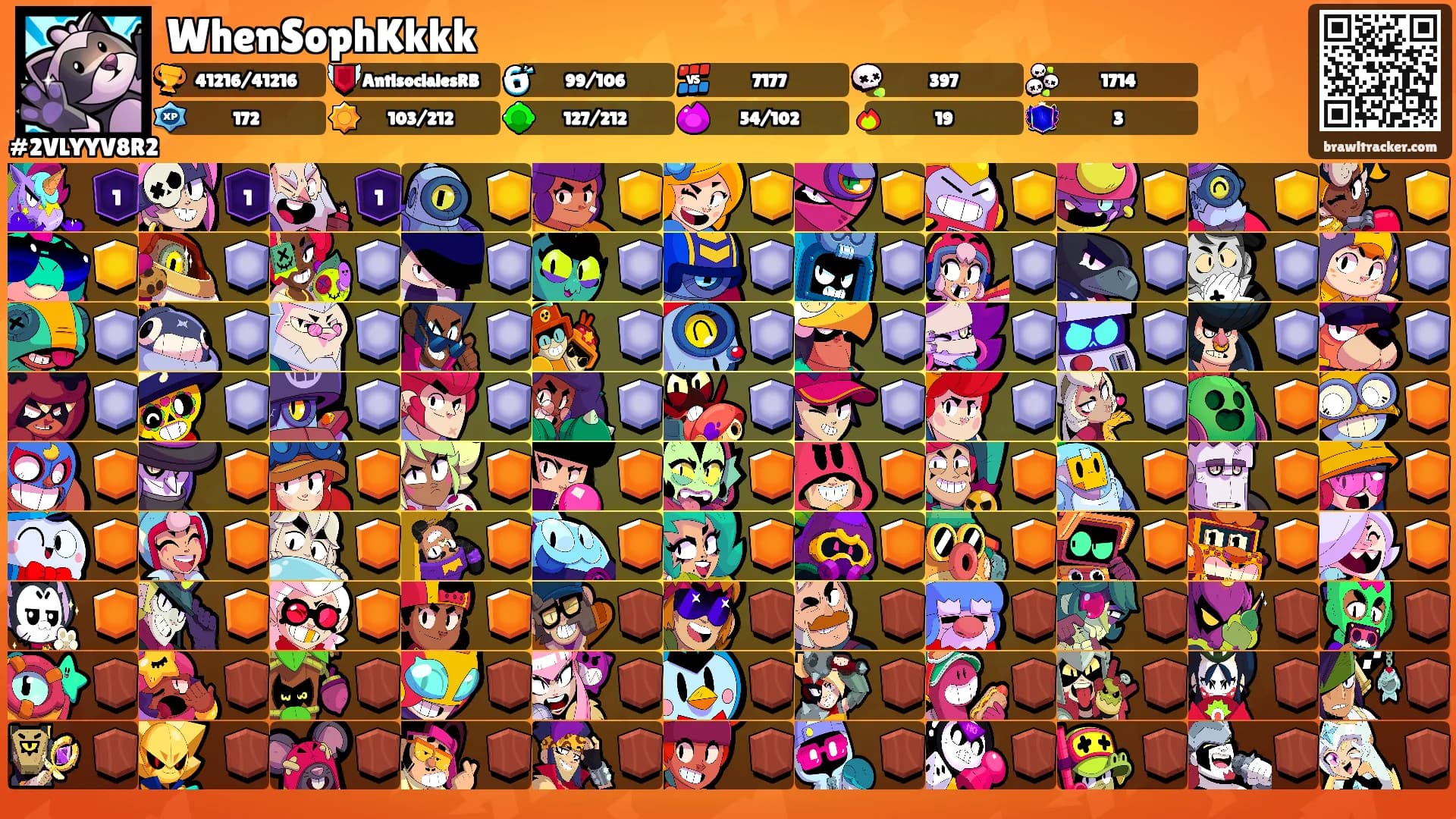 WhenSophKkkk's Ranks