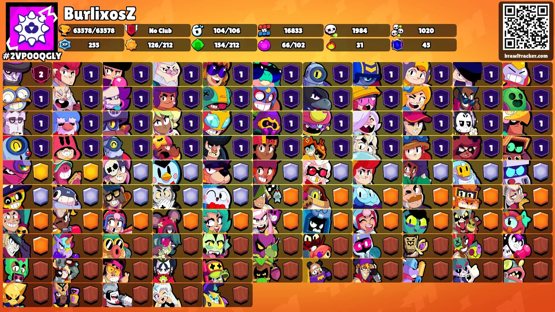 BurlixosZ's Ranks
