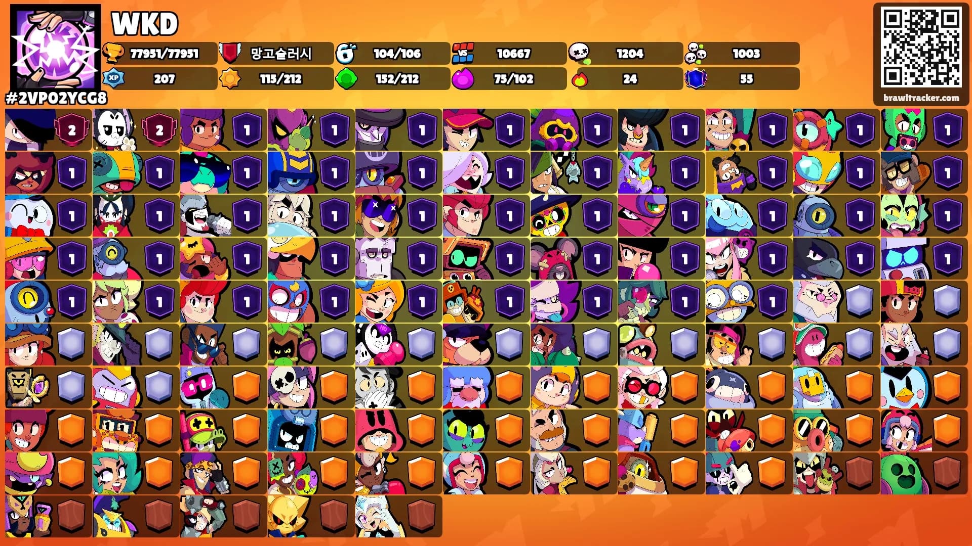 WKD's Ranks