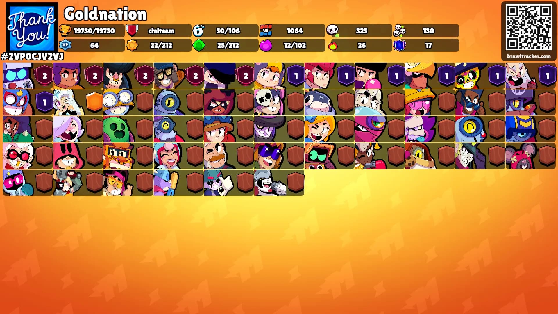 Goldnation's Ranks