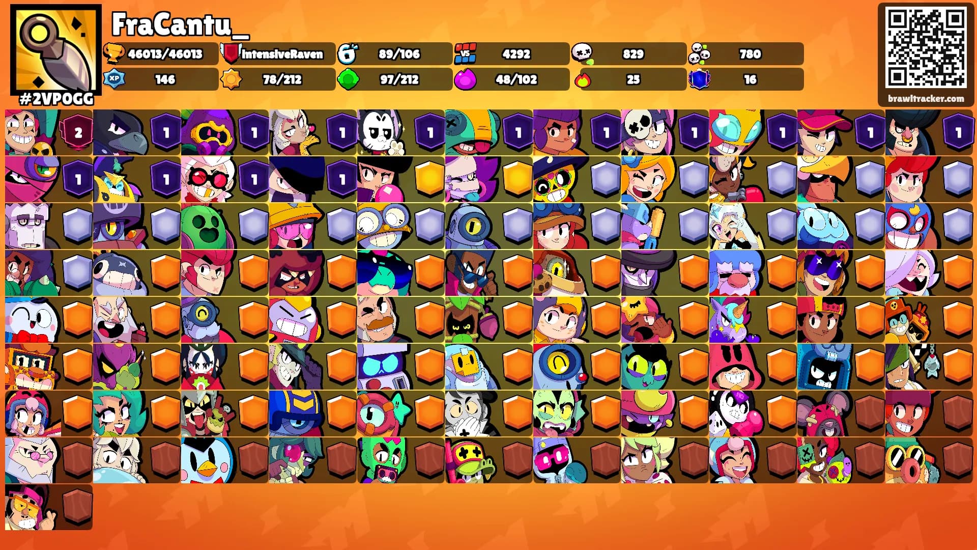 FraCantu_'s Ranks