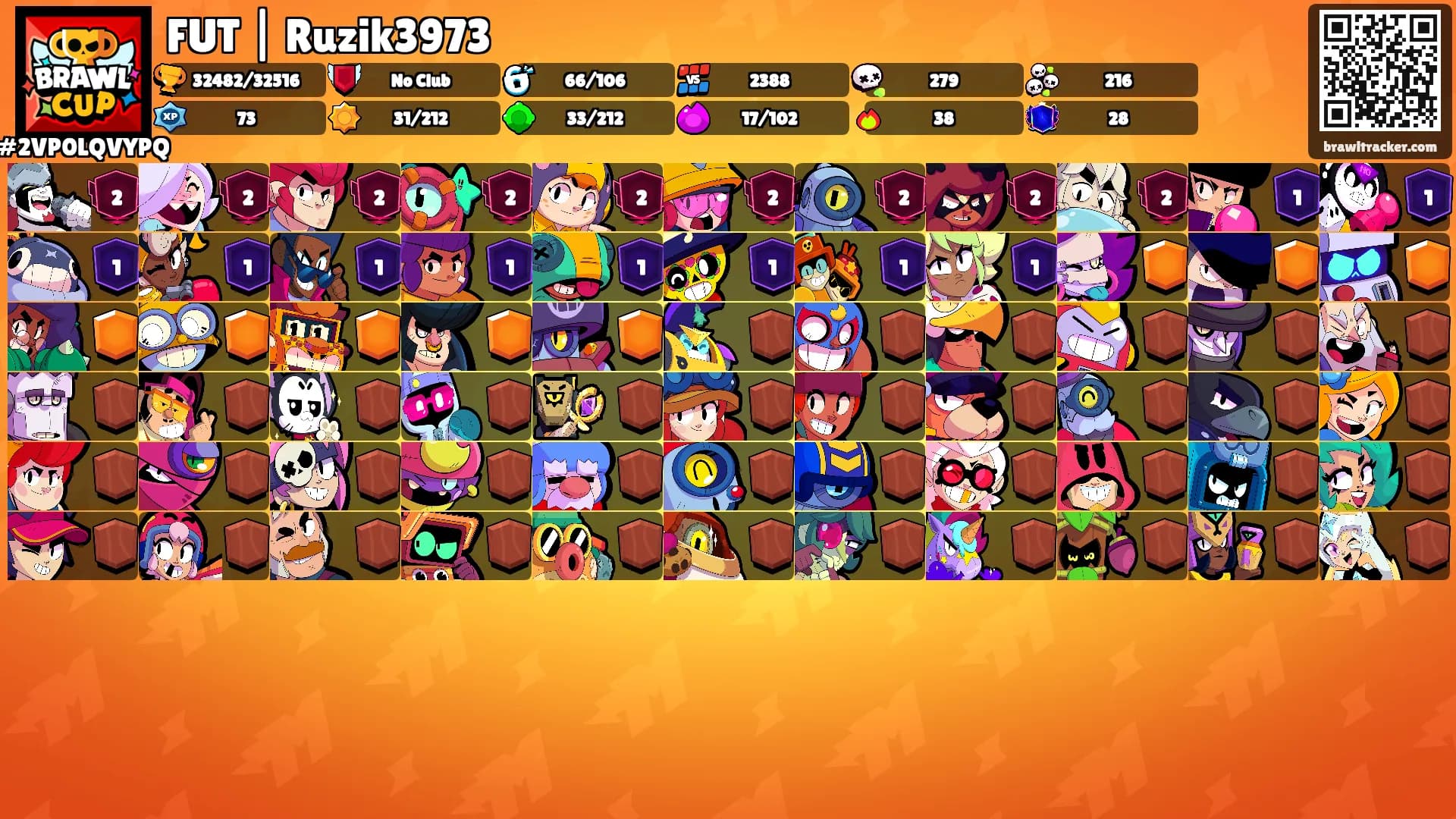 FUT | Ruzik3973's Ranks