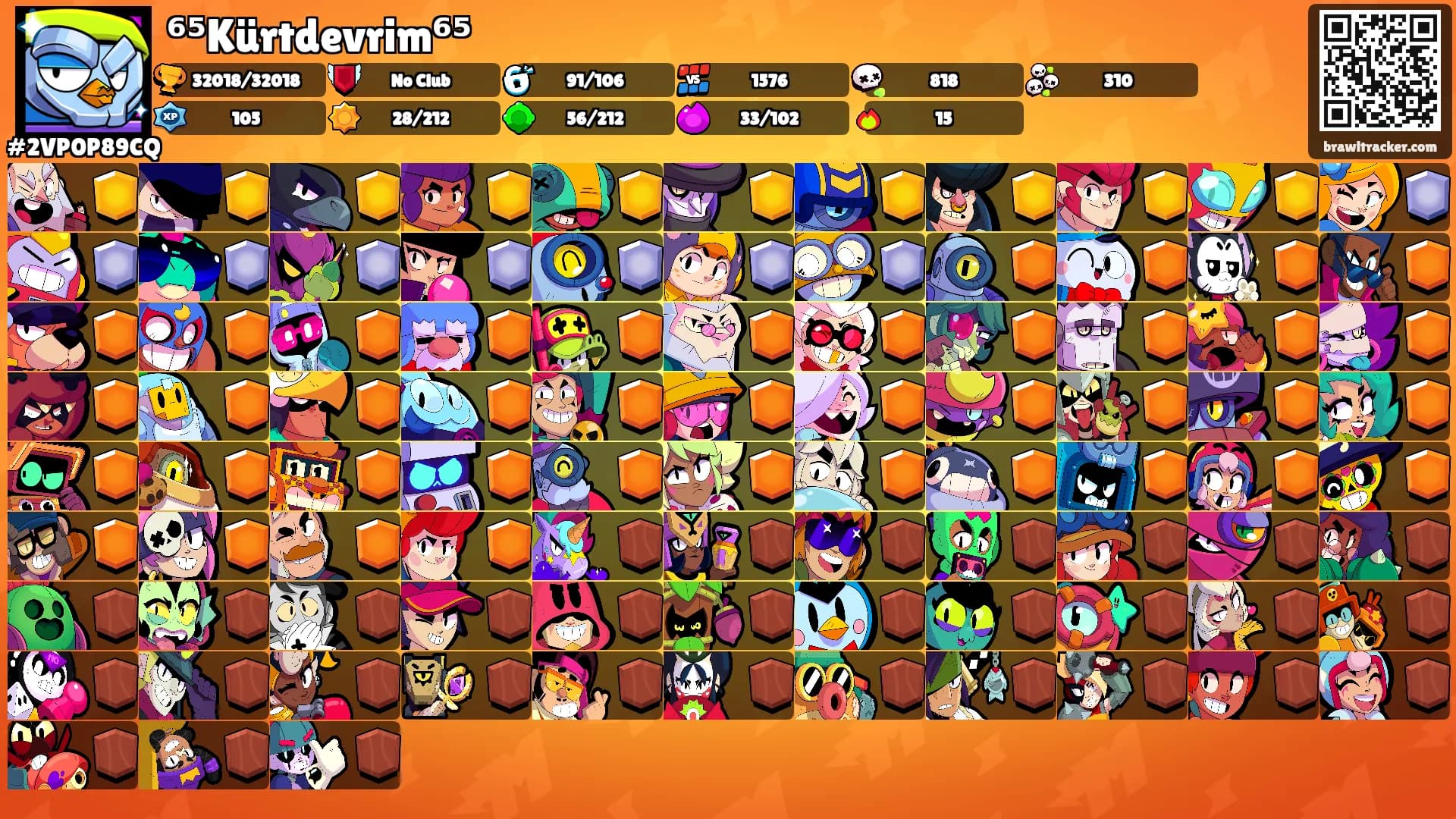 ⁶⁵Kürtdevrim⁶⁵'s Ranks