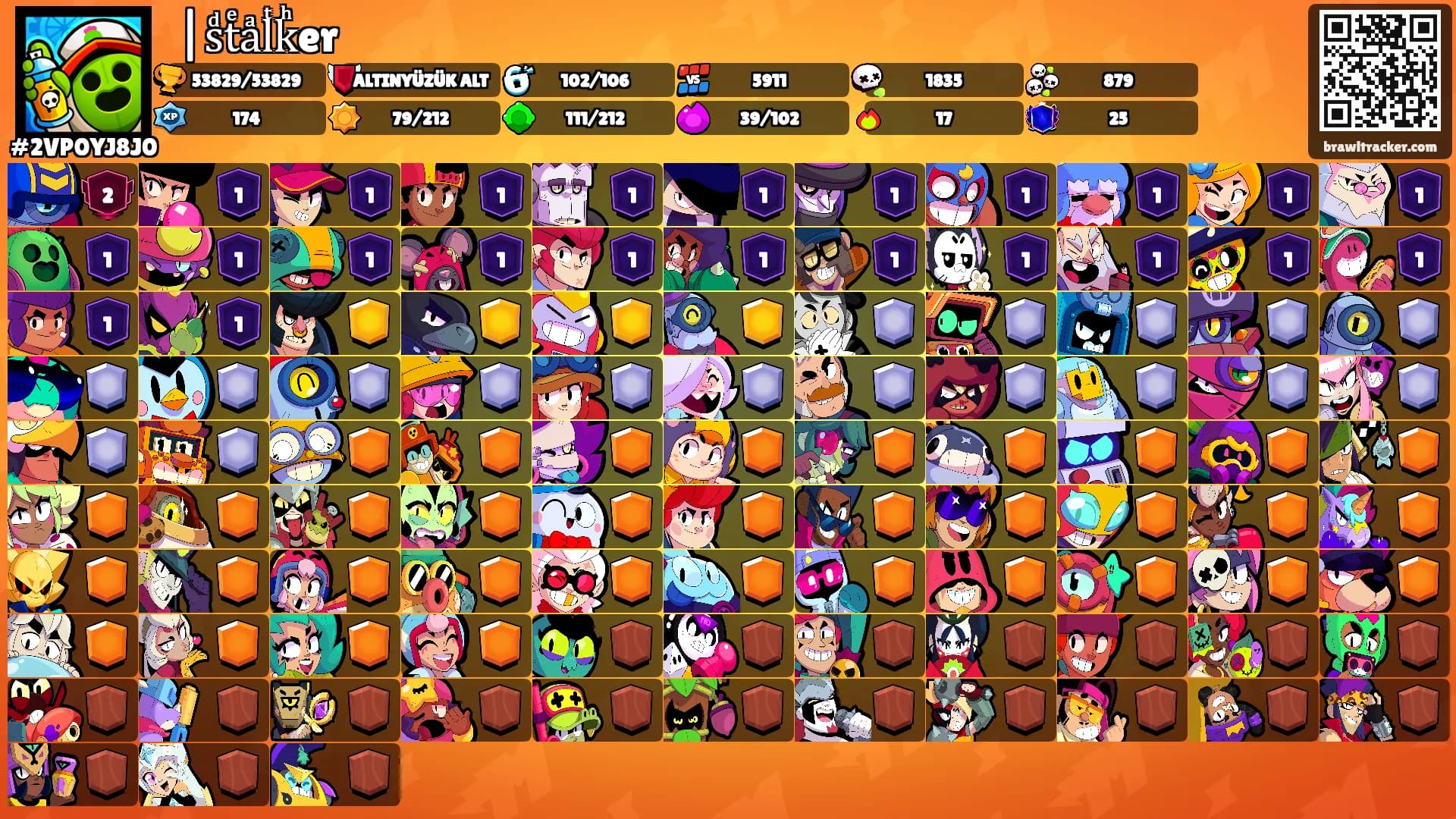🗡|sͩtͤaͣlͭkͪer's Ranks