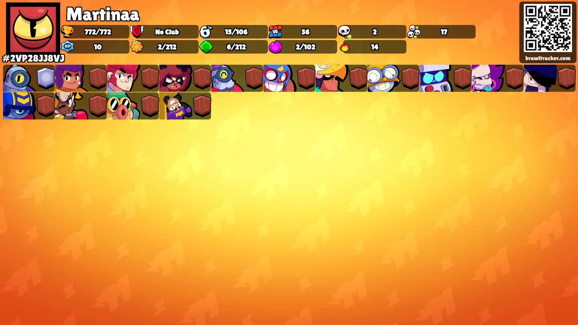 Martinaa's Ranks