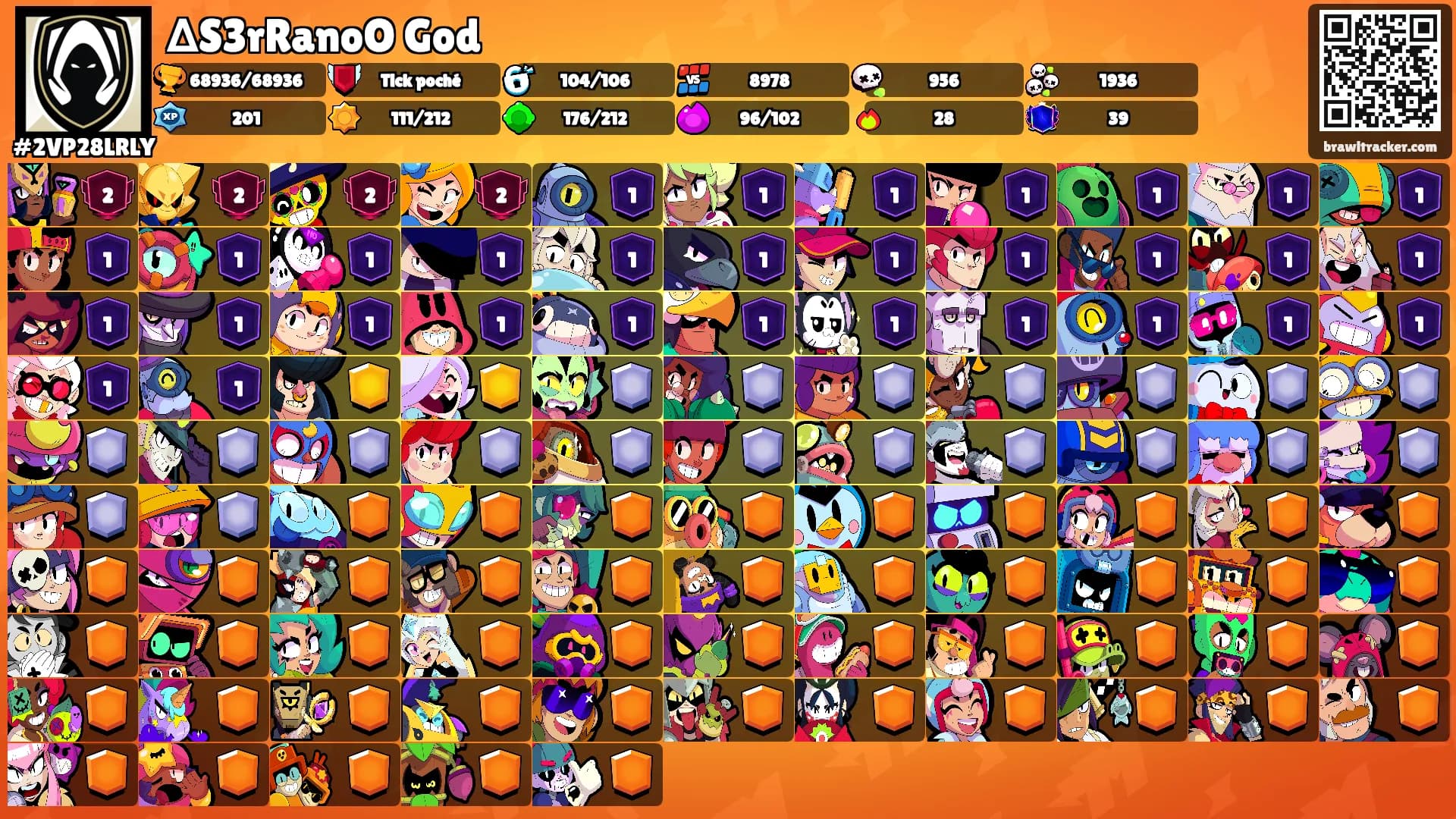 ∆S3rRanoO God's Ranks