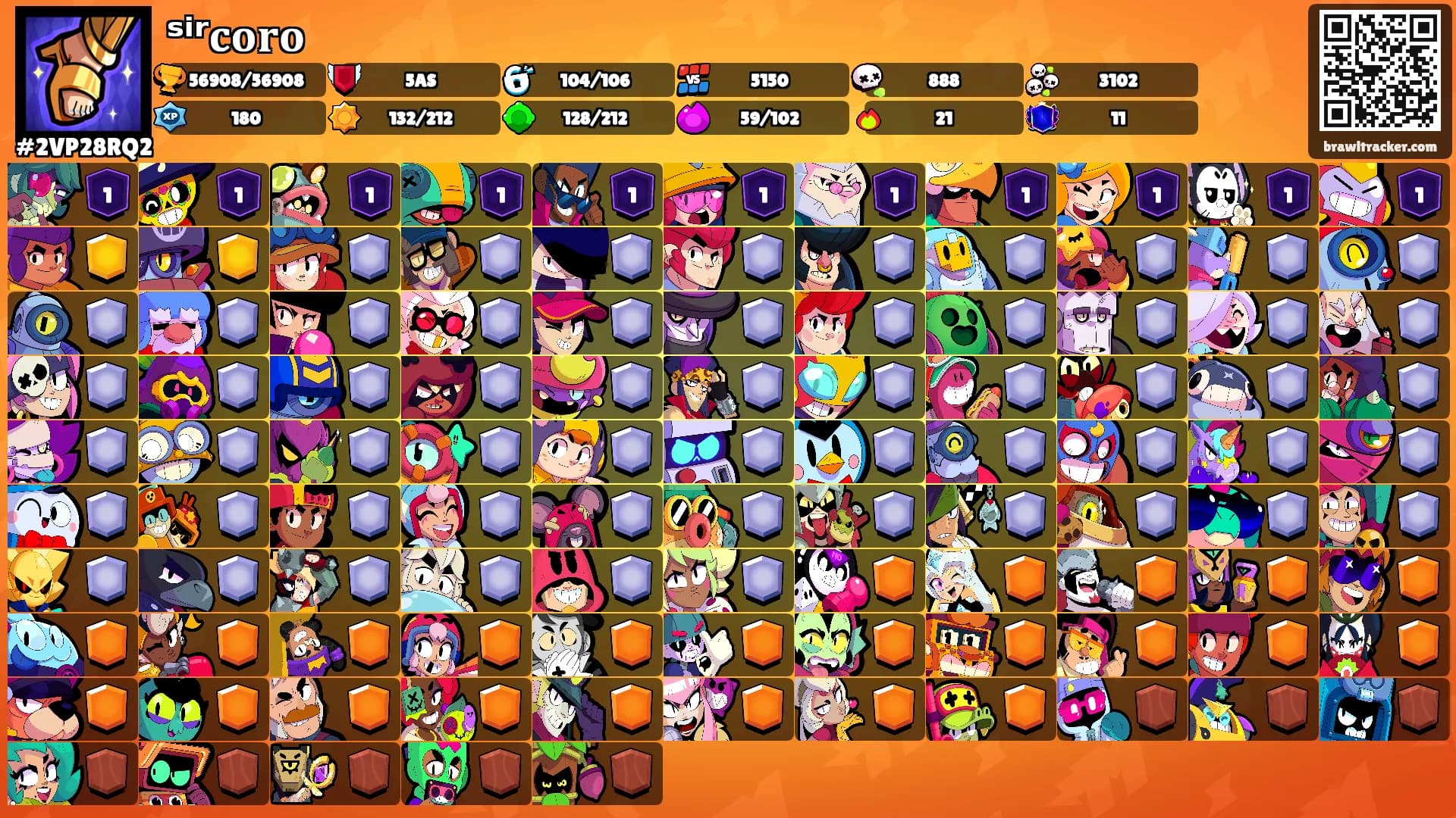 ˢⁱʳ𝐜𝐨𝐫𝐨's Ranks