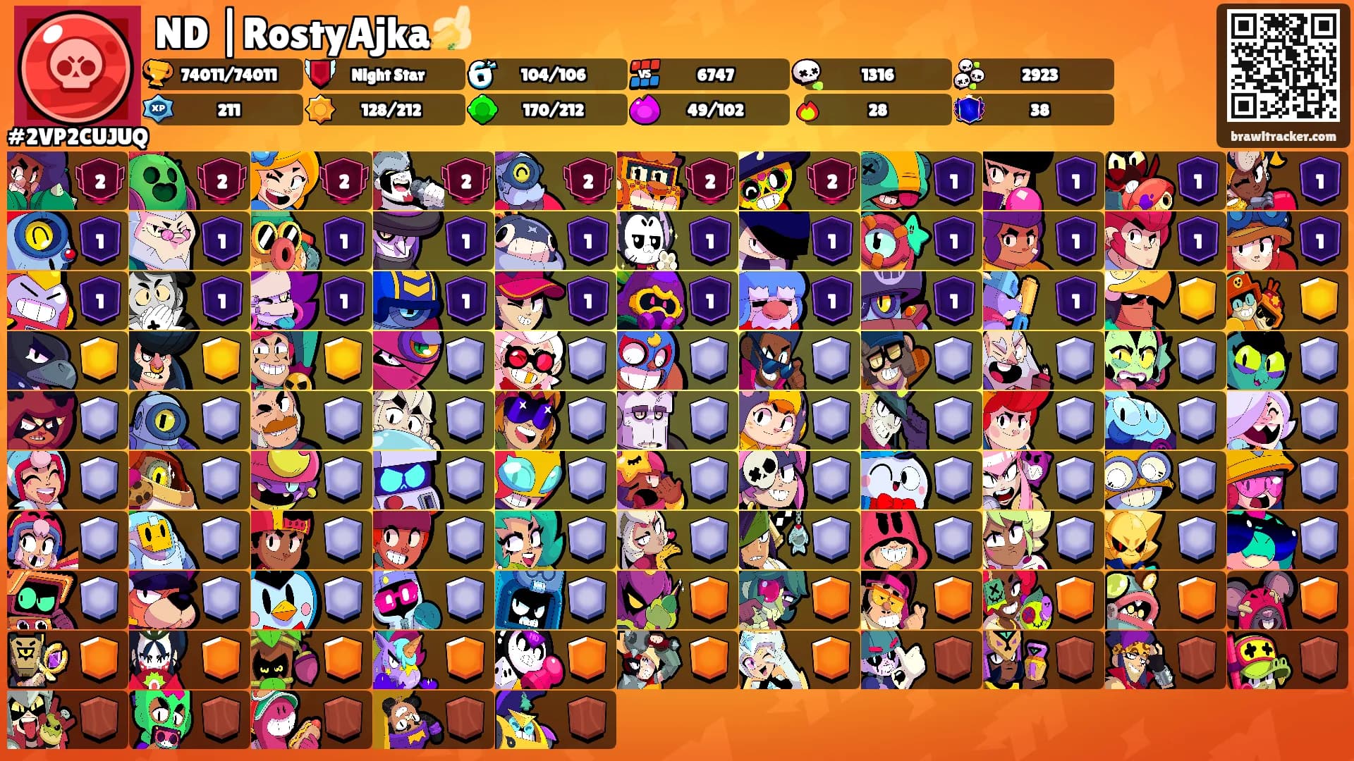ND |RostyAjka🍌's Ranks