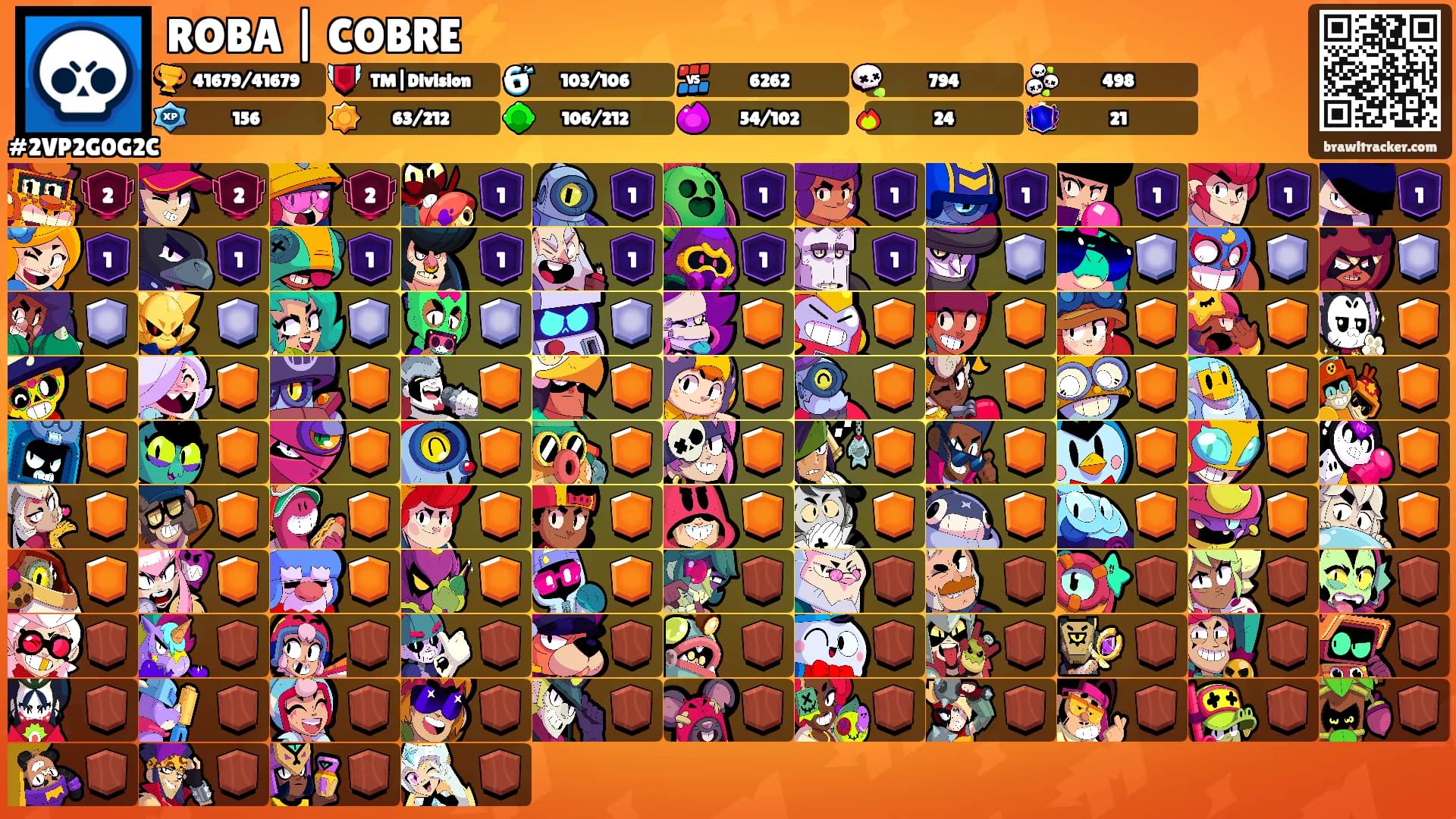 ROBA | COBRE⚡️'s Ranks