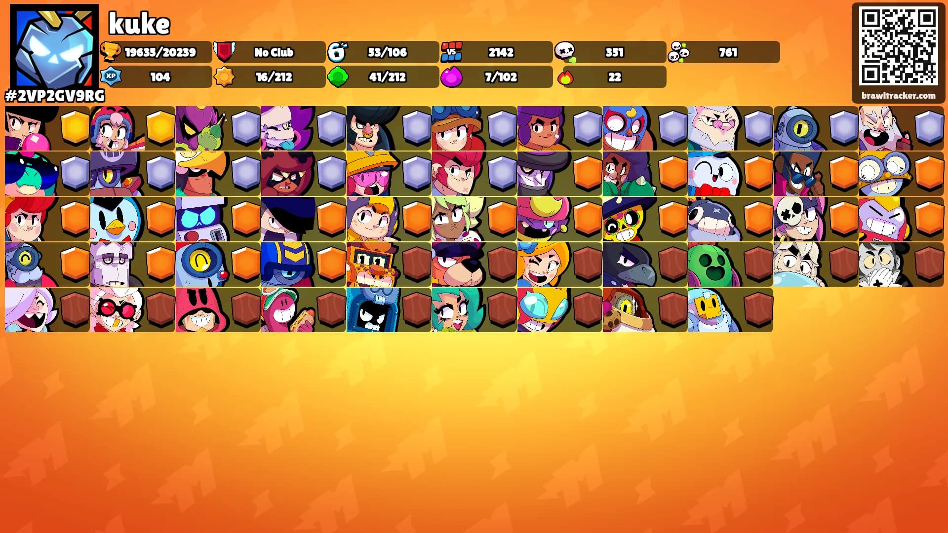kuke's Ranks