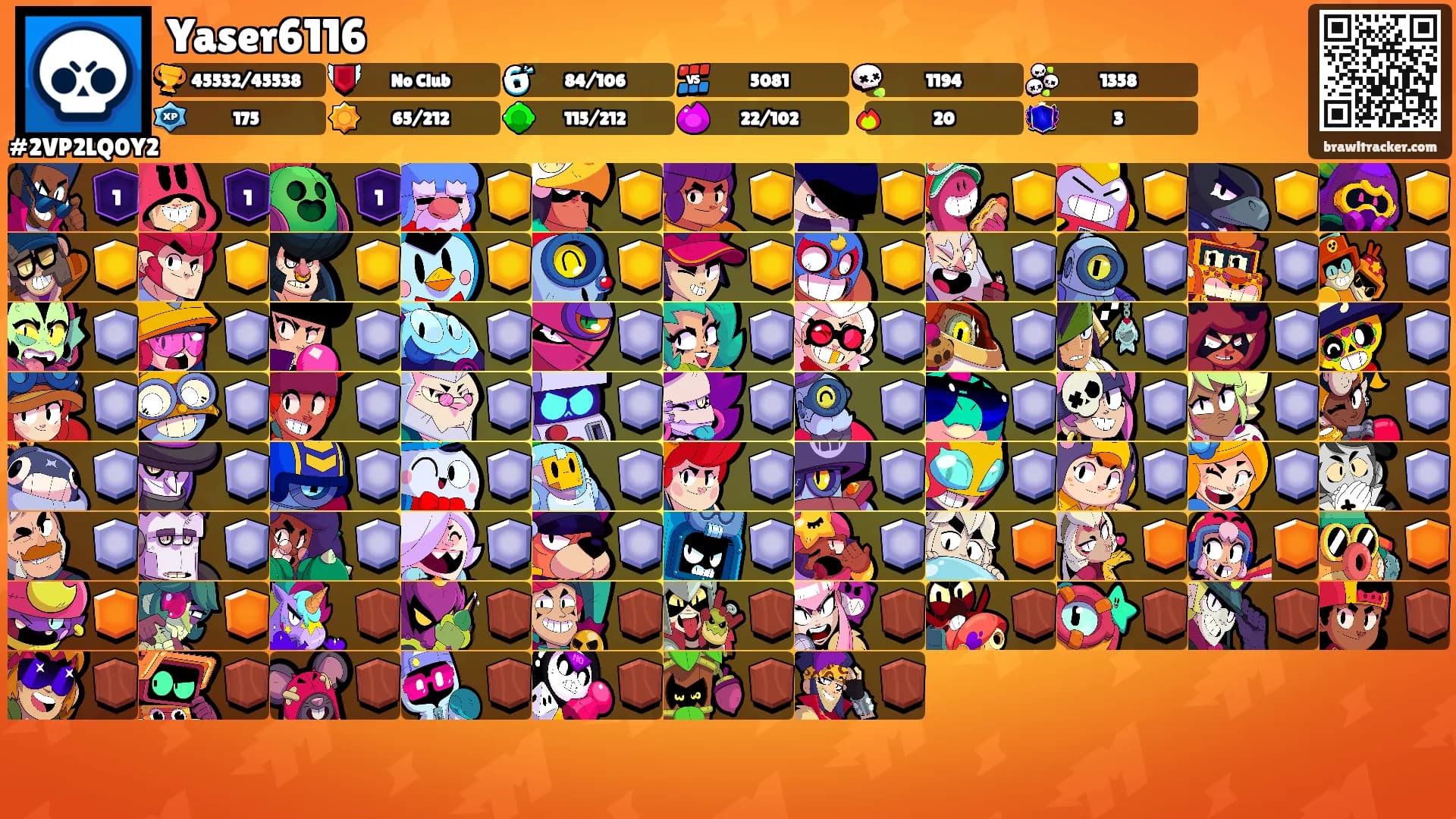 Yaser6116's Ranks