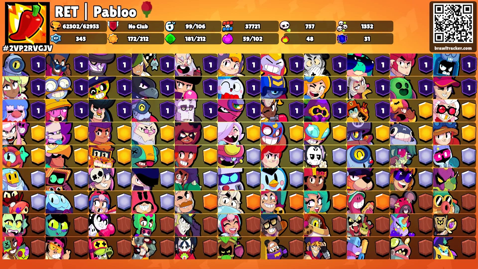 RET | Pabloo 🌹's Ranks