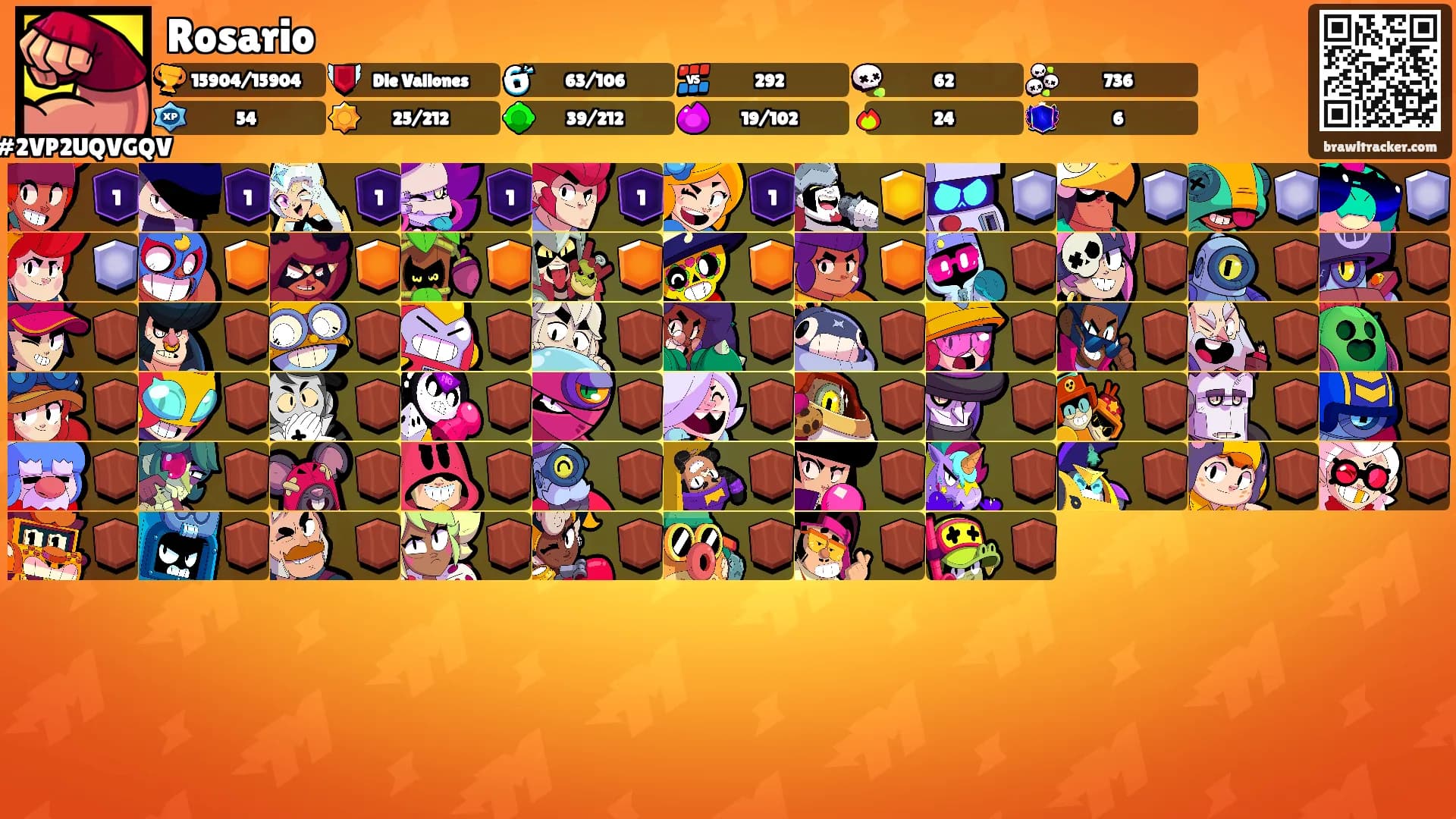 Rosario's Ranks