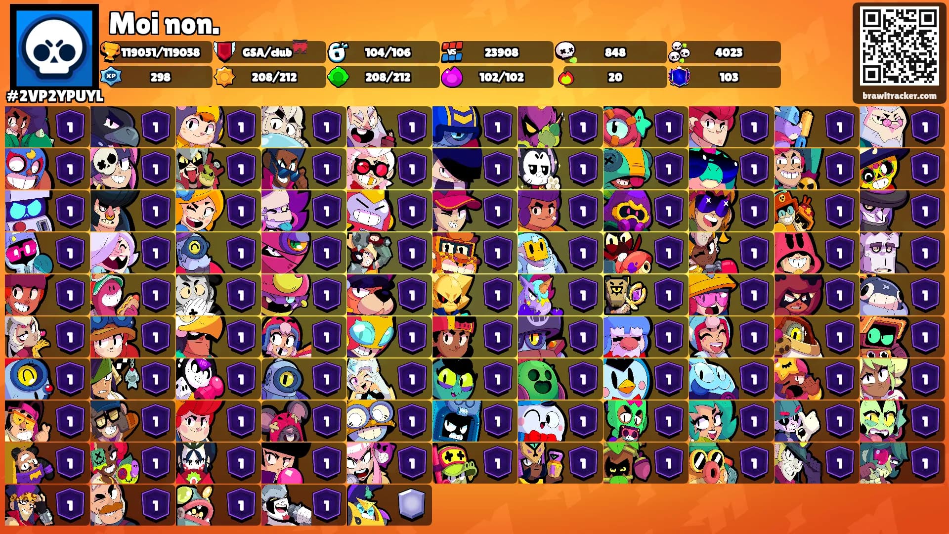 Moi non.'s Ranks