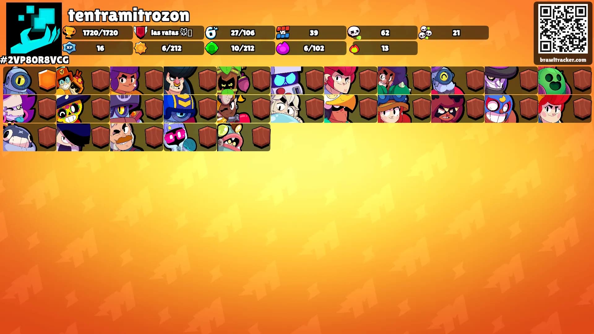 tentramitrozon's Ranks