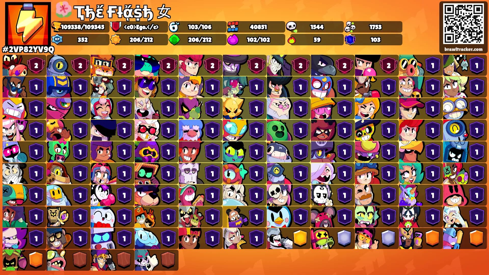 🌺 Ҭђἔ Ғłᾄṩђ 女's Ranks