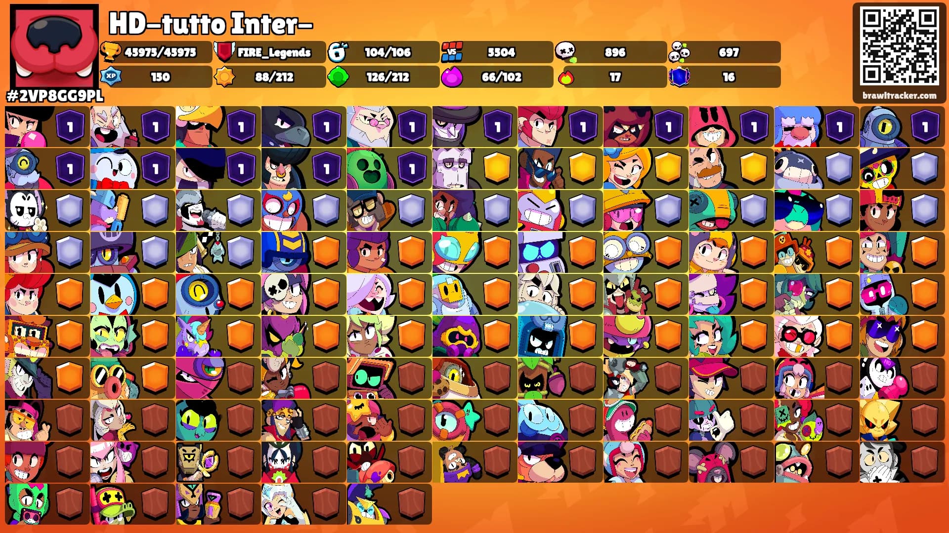 HD-tutto Inter-'s Ranks