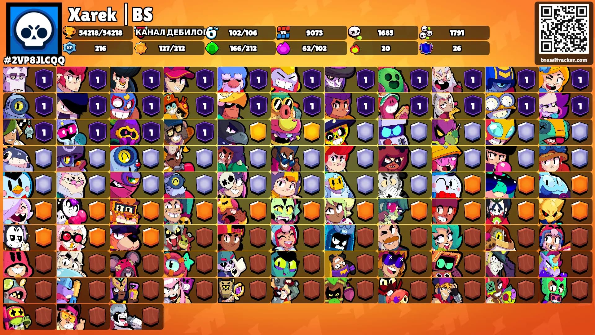 Xarek |BS's Ranks