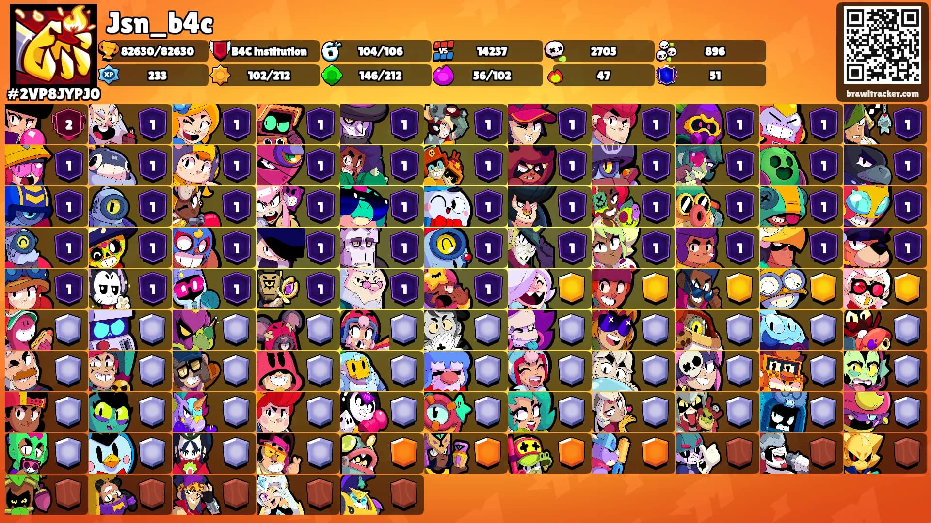 Jsn_b4c's Ranks