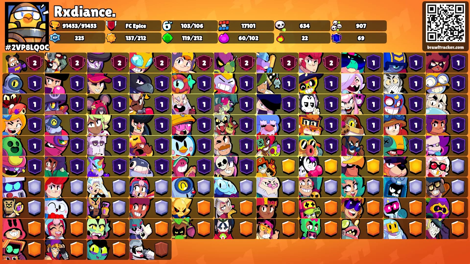 Rxdiance.'s Ranks