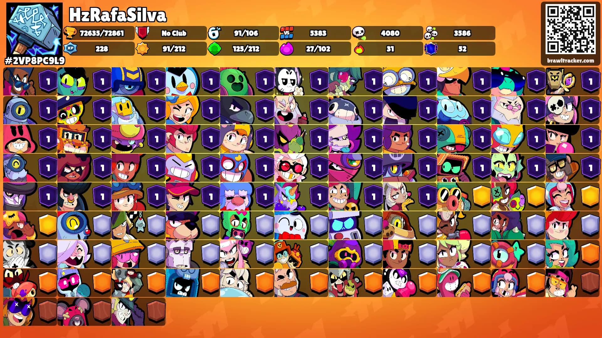 HzRafaSilva's Ranks