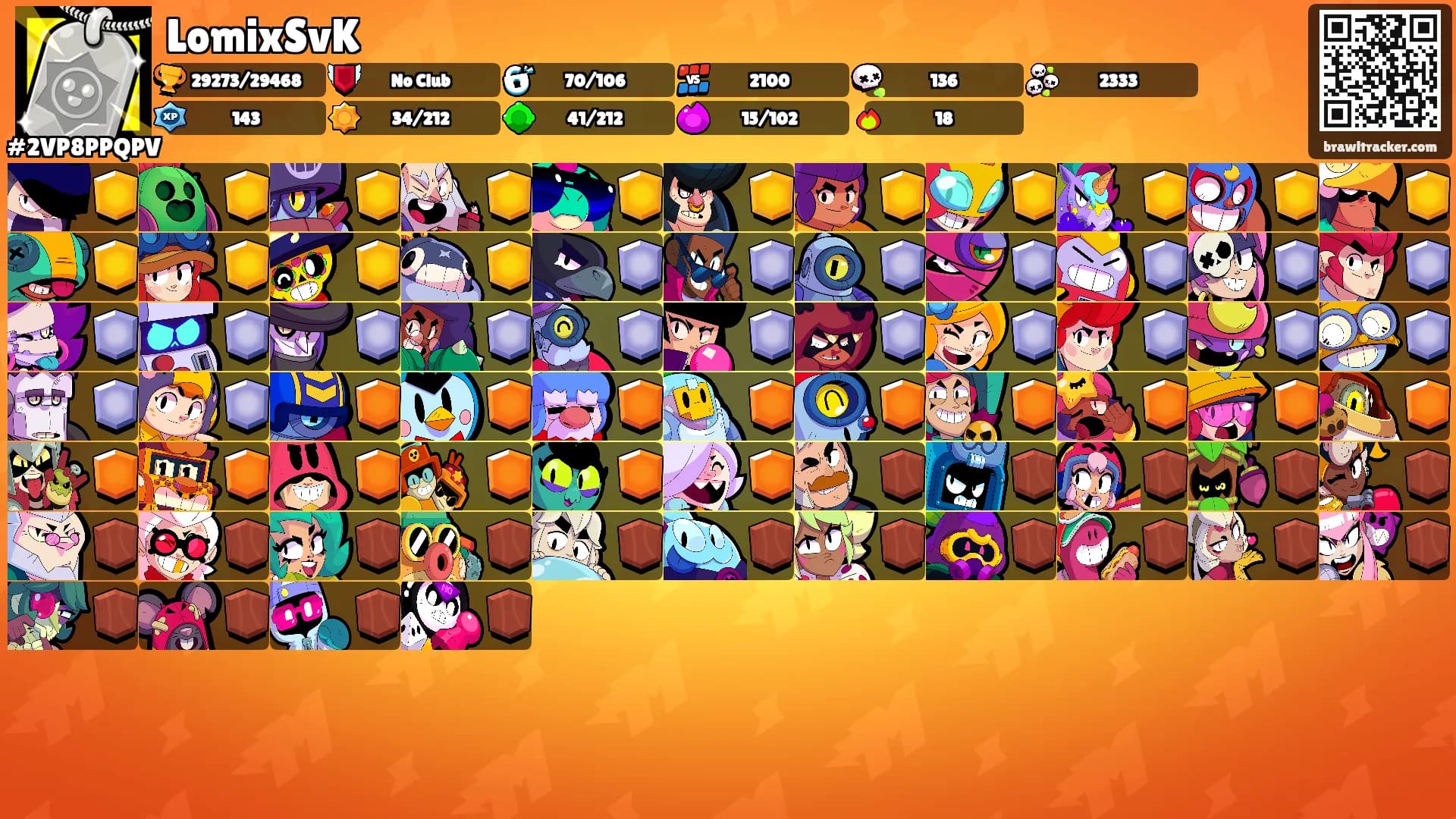 LomixSvK's Ranks