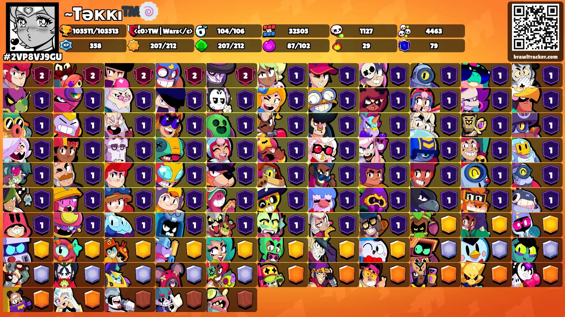 ~Təккı™️🍥's Ranks