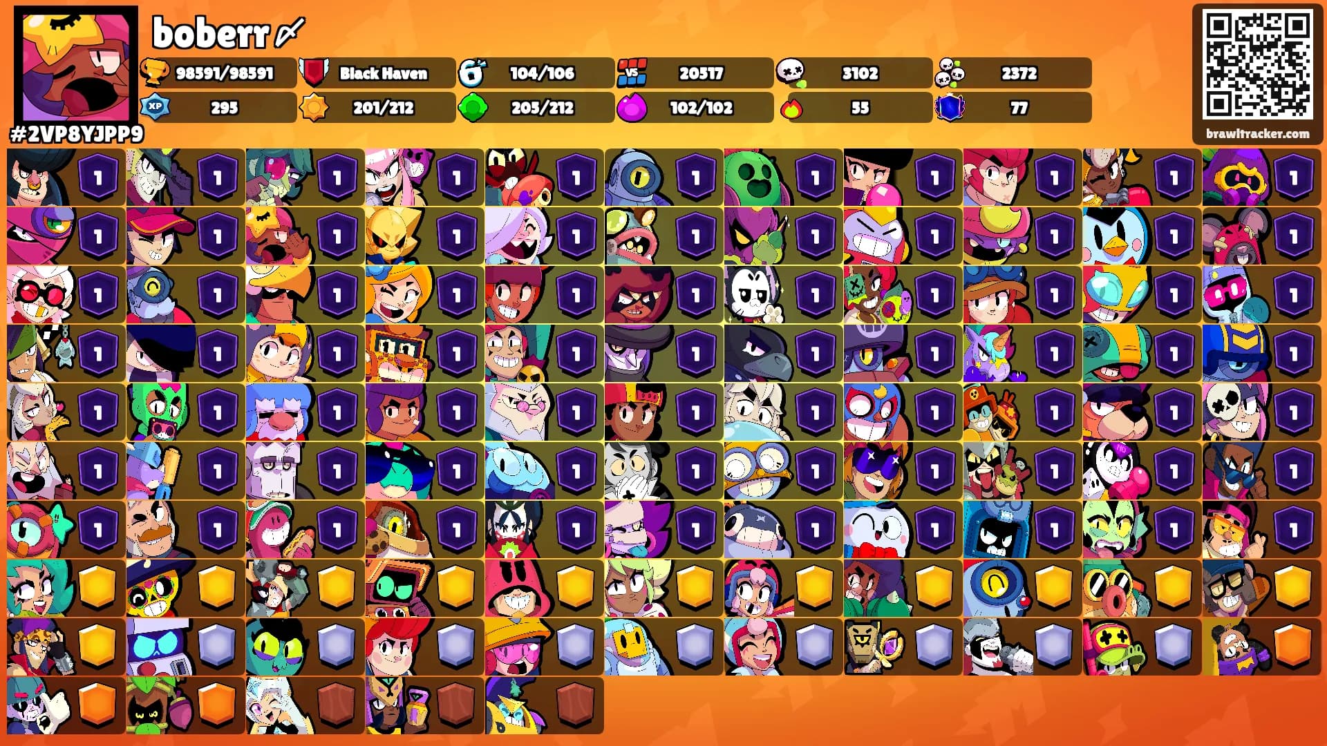 boberr〆's Ranks