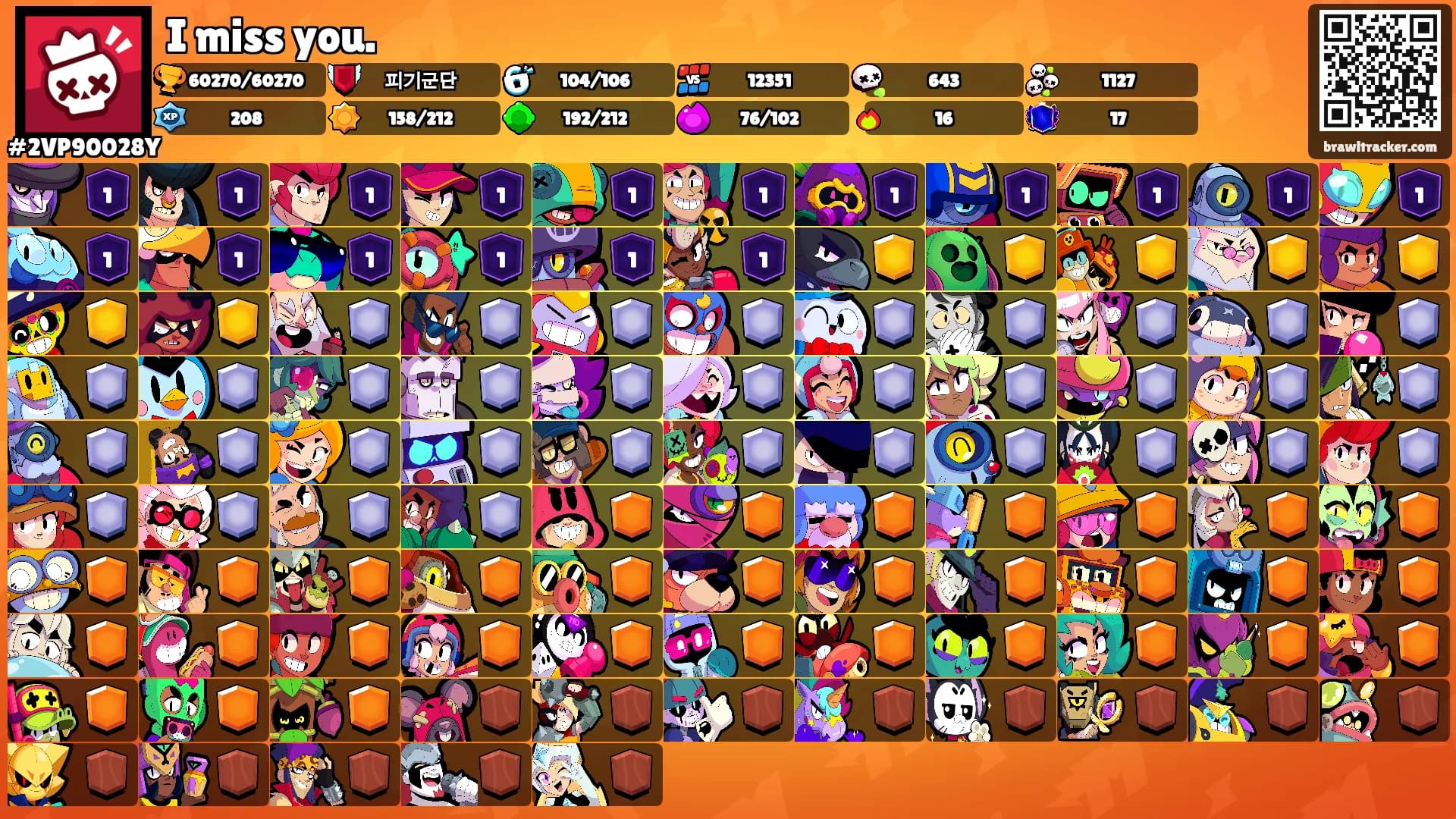I miss you.'s Ranks