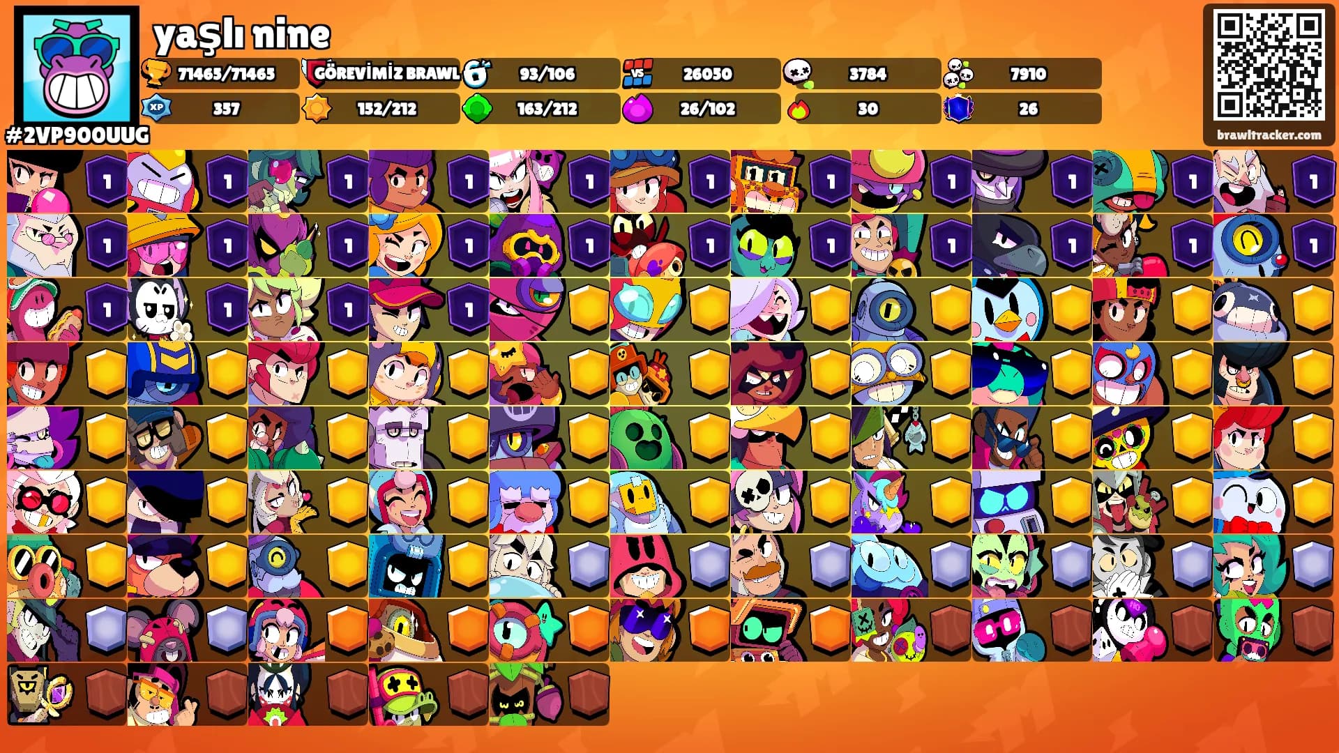 yaşlı nine's Ranks