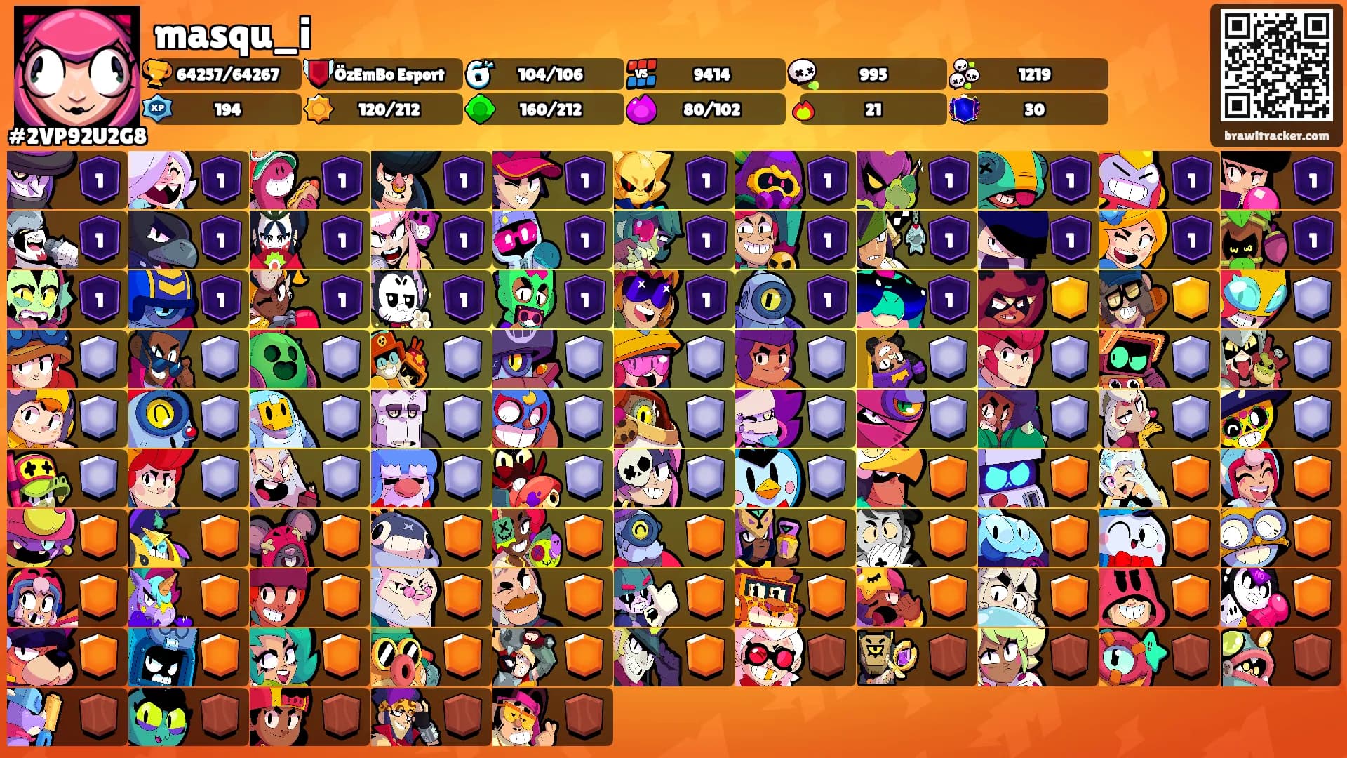 masqu_i's Ranks