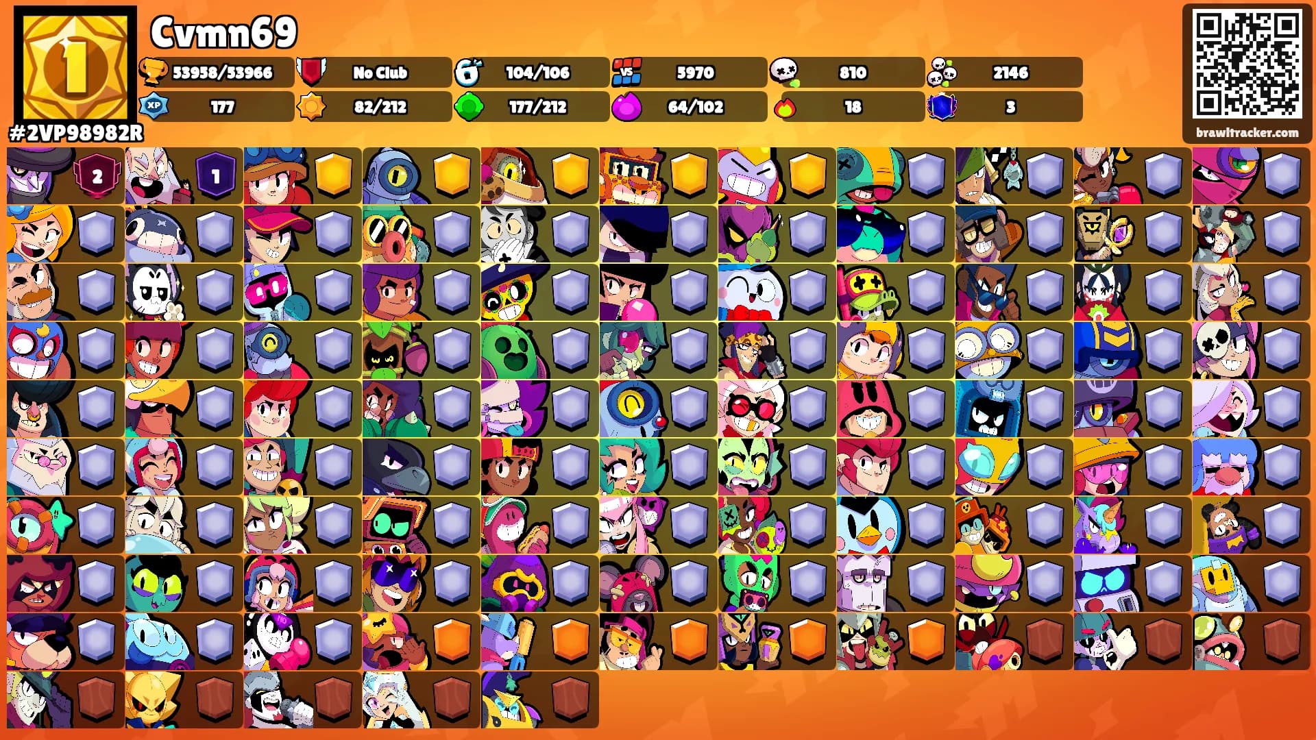 Cvmn69's Ranks