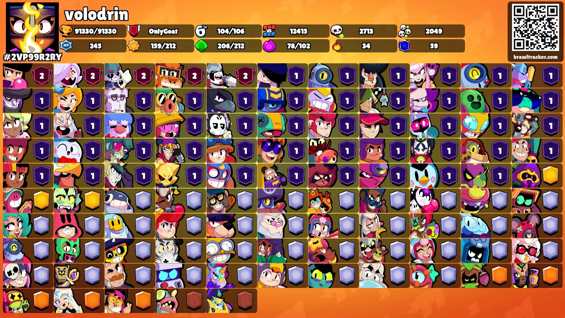 volodrin's Ranks