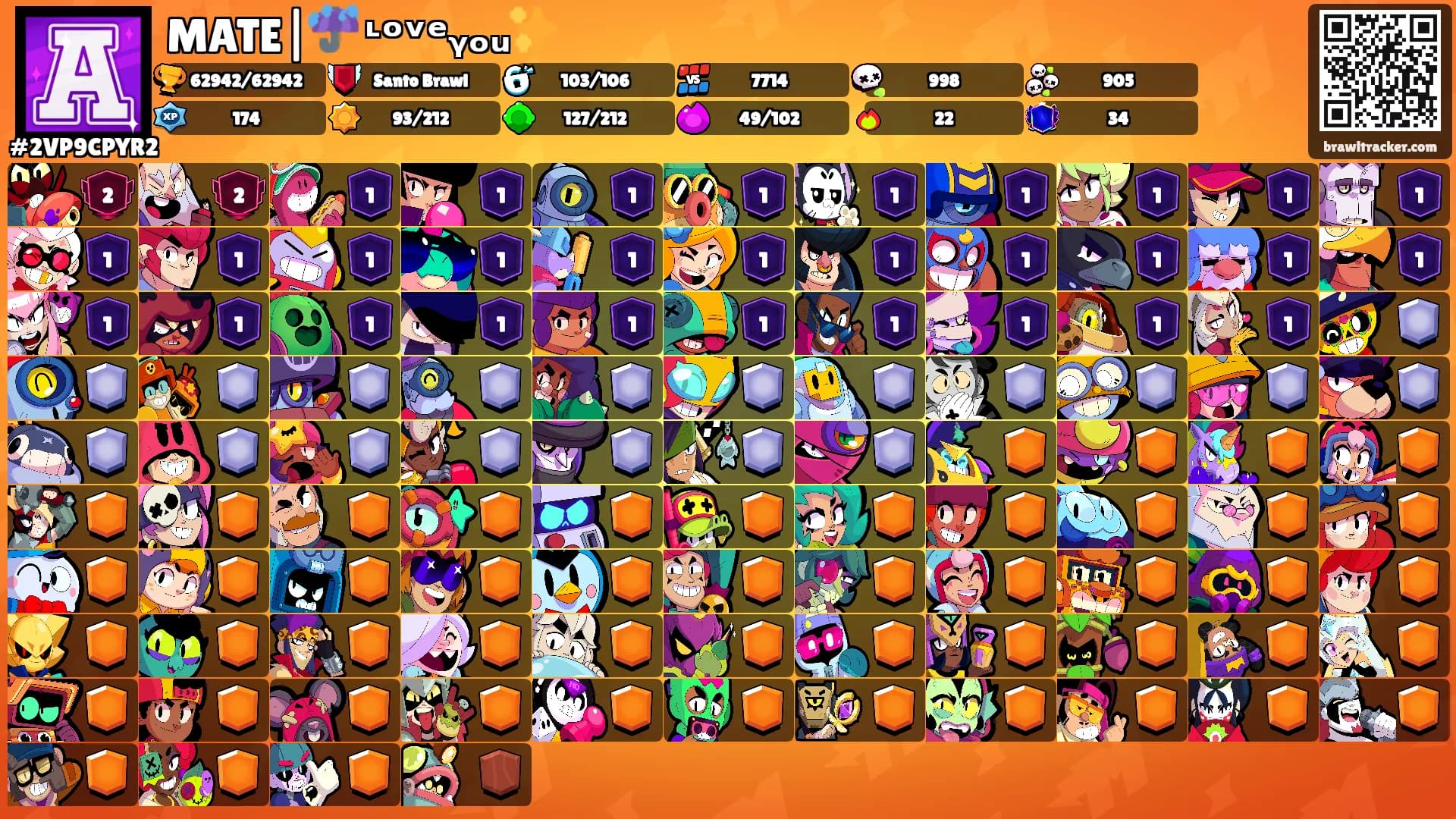 MATE|☔ ᶫᵒᵛᵉᵧₒᵤ✨'s Ranks