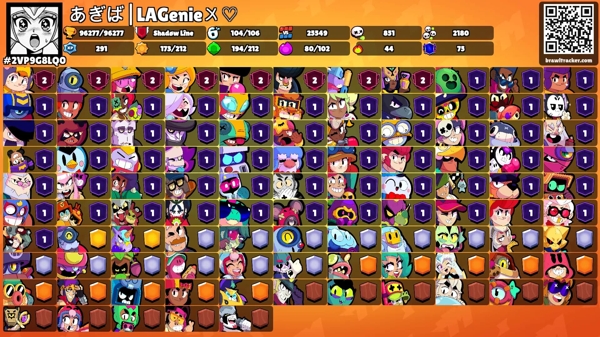 あぎば|LAGenie〤♡'s Ranks