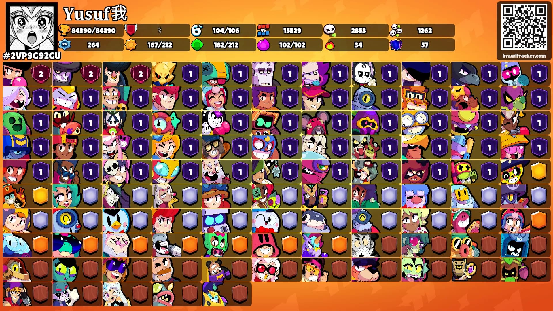 𝐘𝐮𝐬𝐮𝐟我's Ranks
